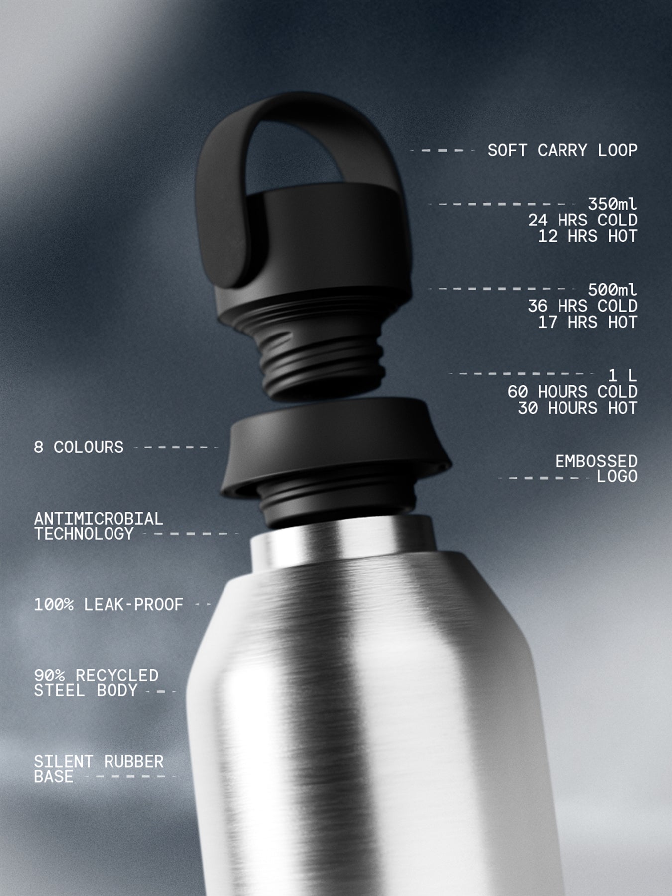 Series 3 Bottle 500ml Astral
