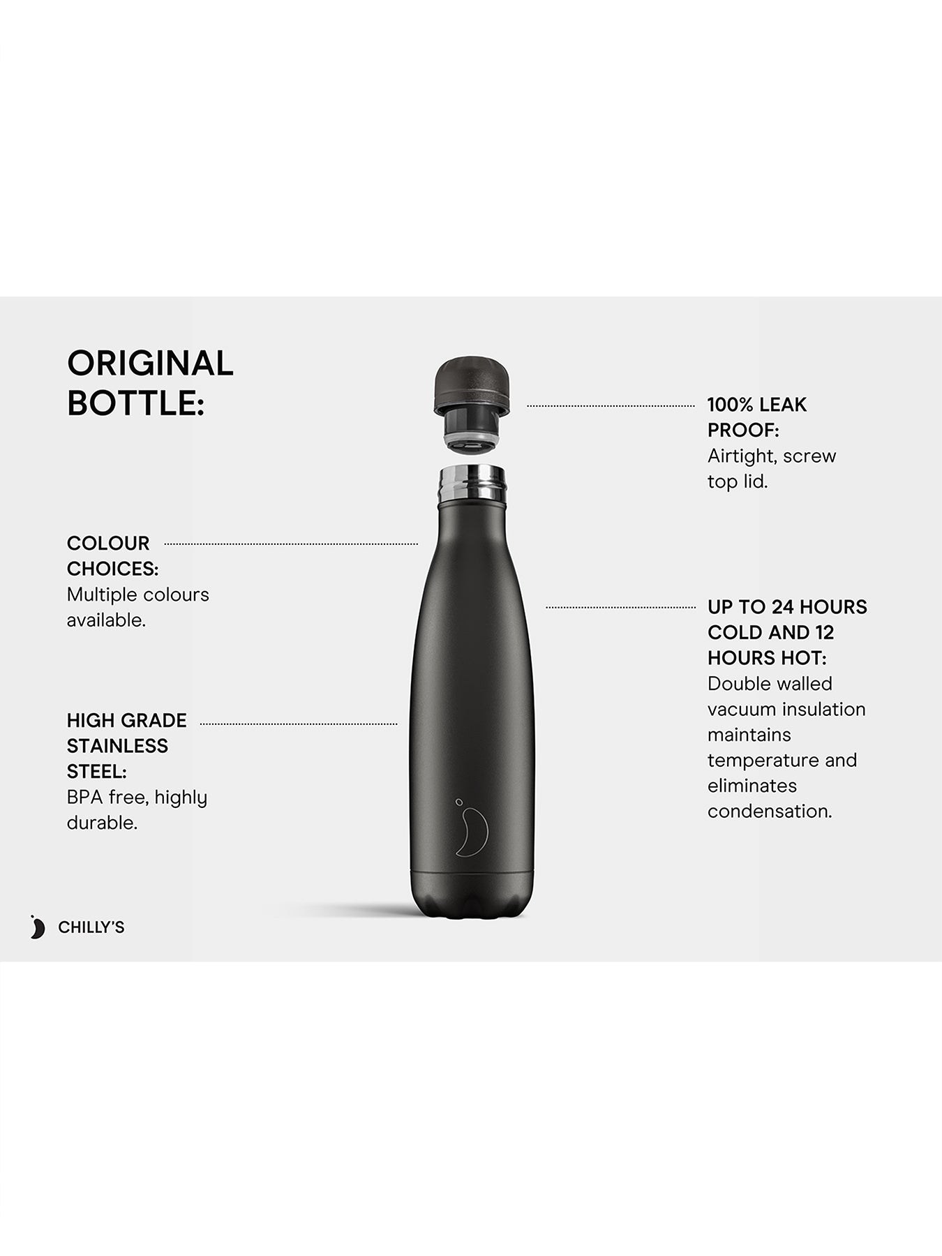 Original Bottle 500ml Bluebell