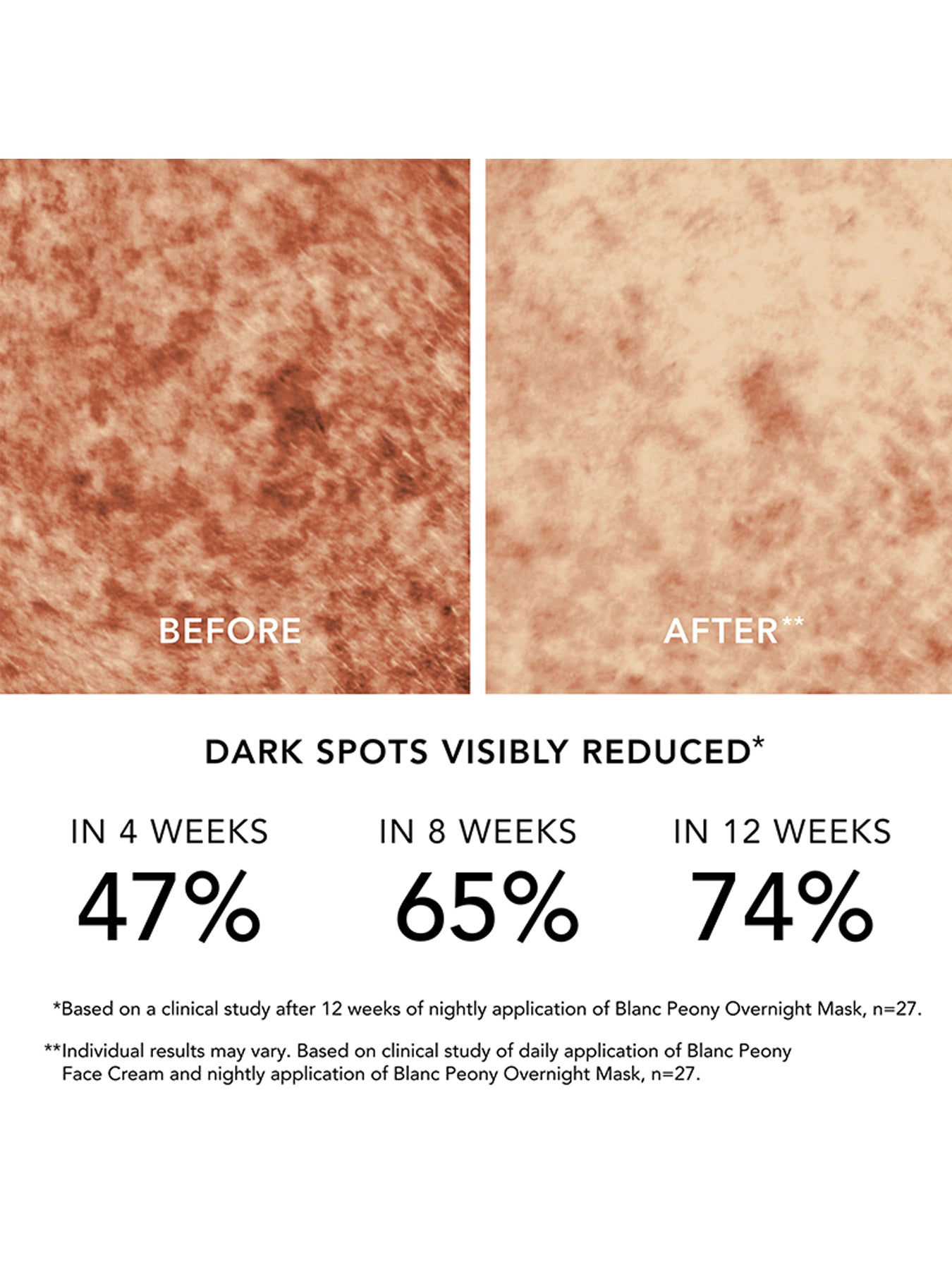 Blanc Peony Night Mask 50ml