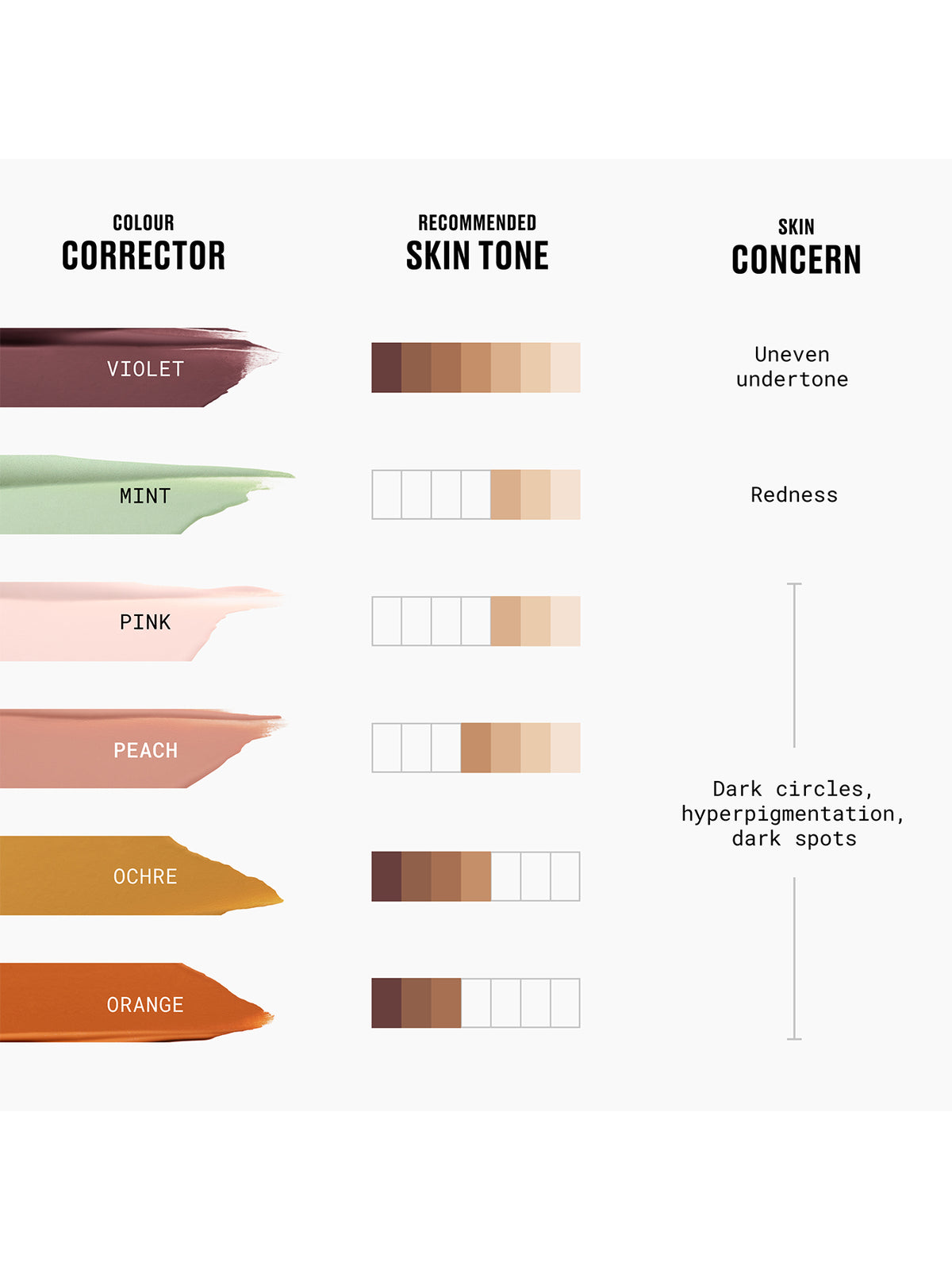 Studio Fix 24HR Colour Corrector