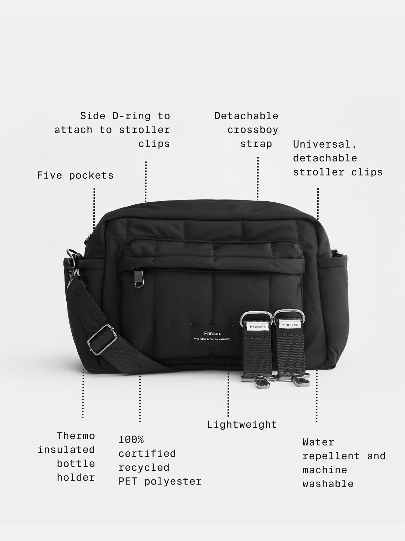 Freya Eco Oversized Stroller Organiser Black