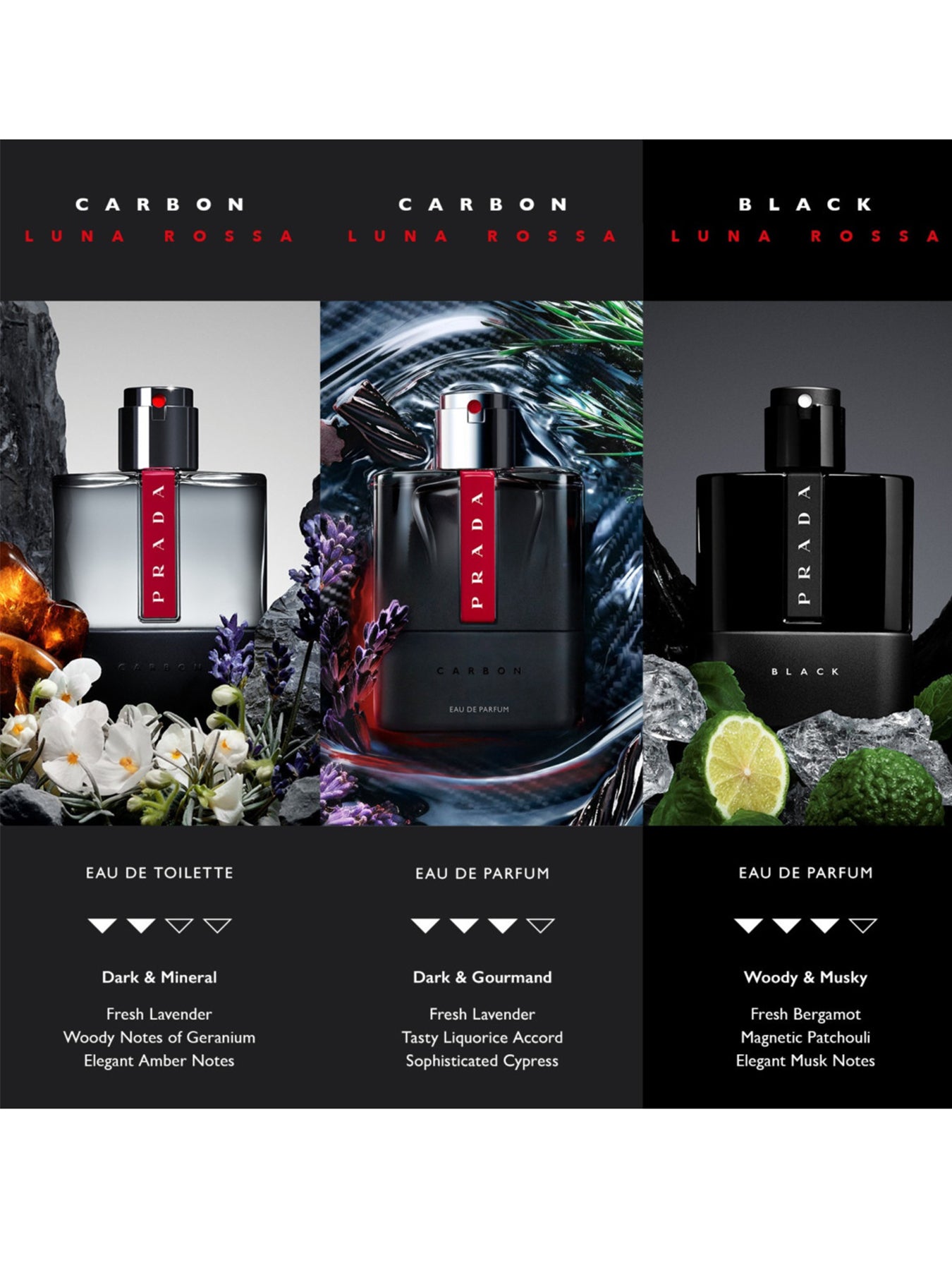 Luna Rossa Carbon Eau de Parfum 100ml