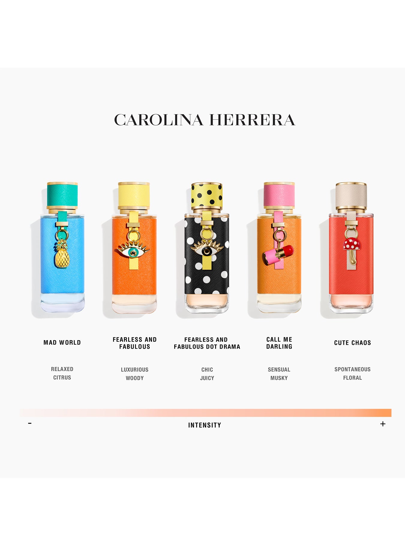 Fearless Fabulous Dot Drama Edition Eau de Parfum 100ml