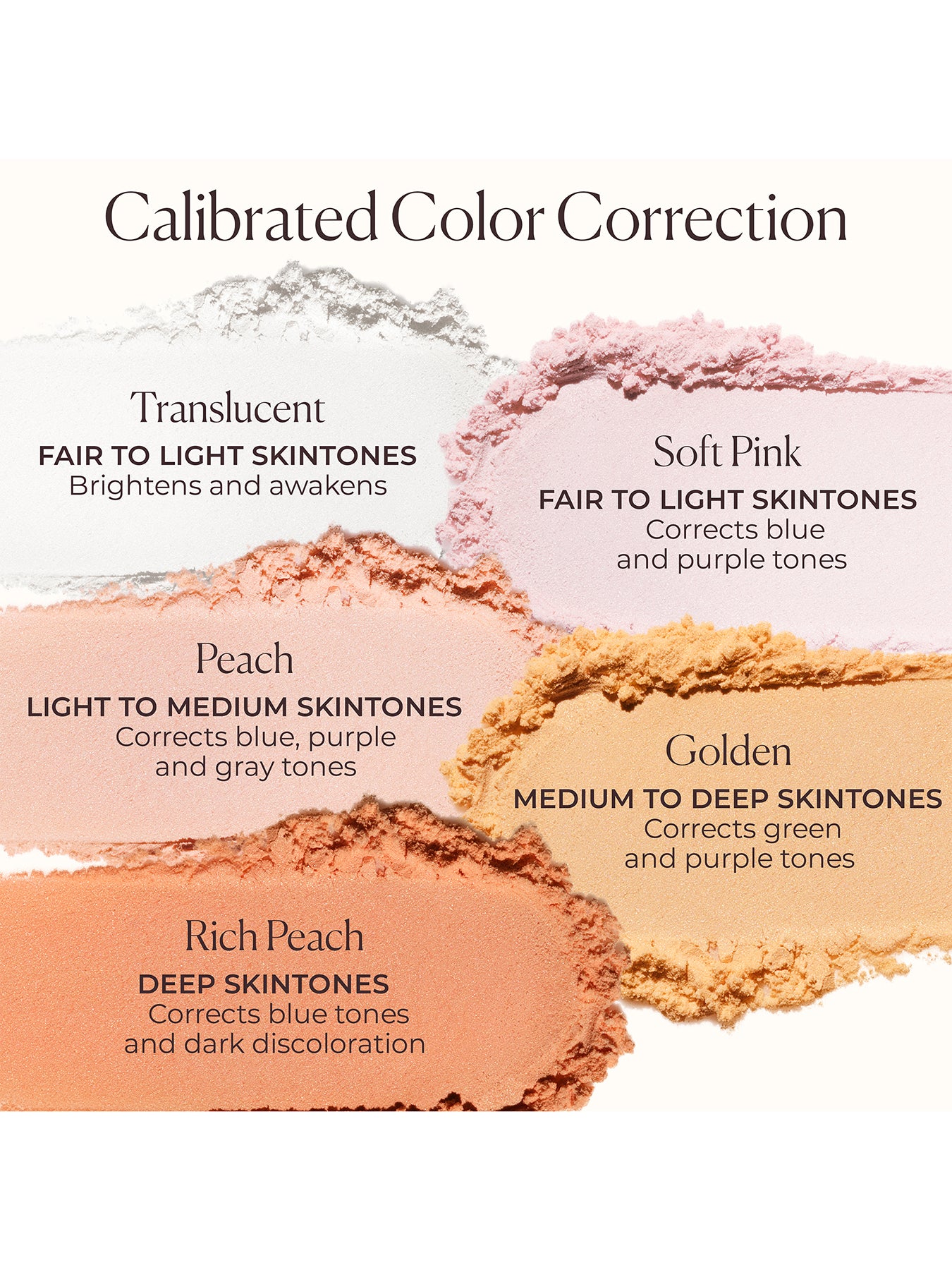 Secret Brightening Under Eye Setting Powder 4g