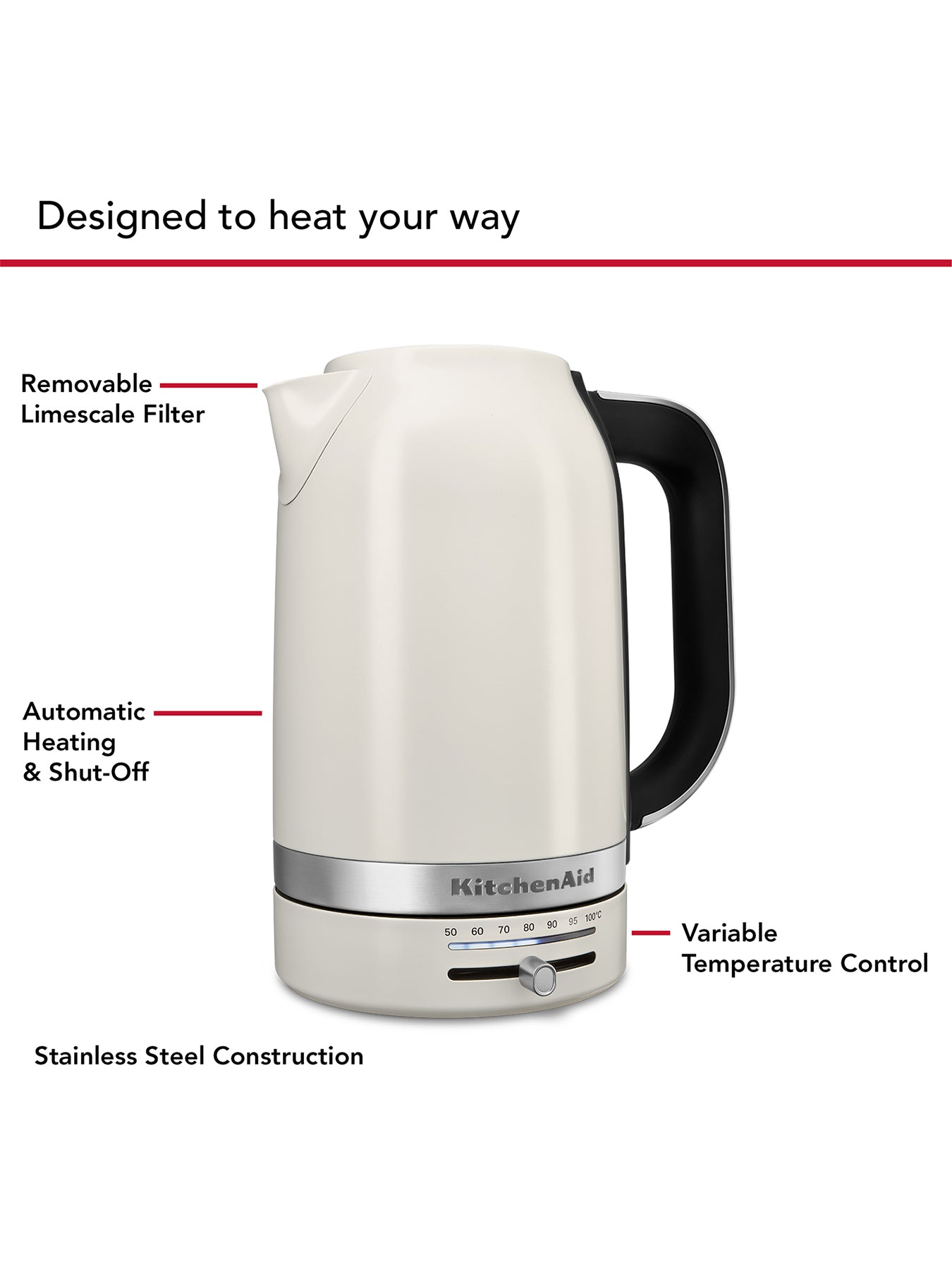 Variable Temperature 1.7L Kettle Porcelain White