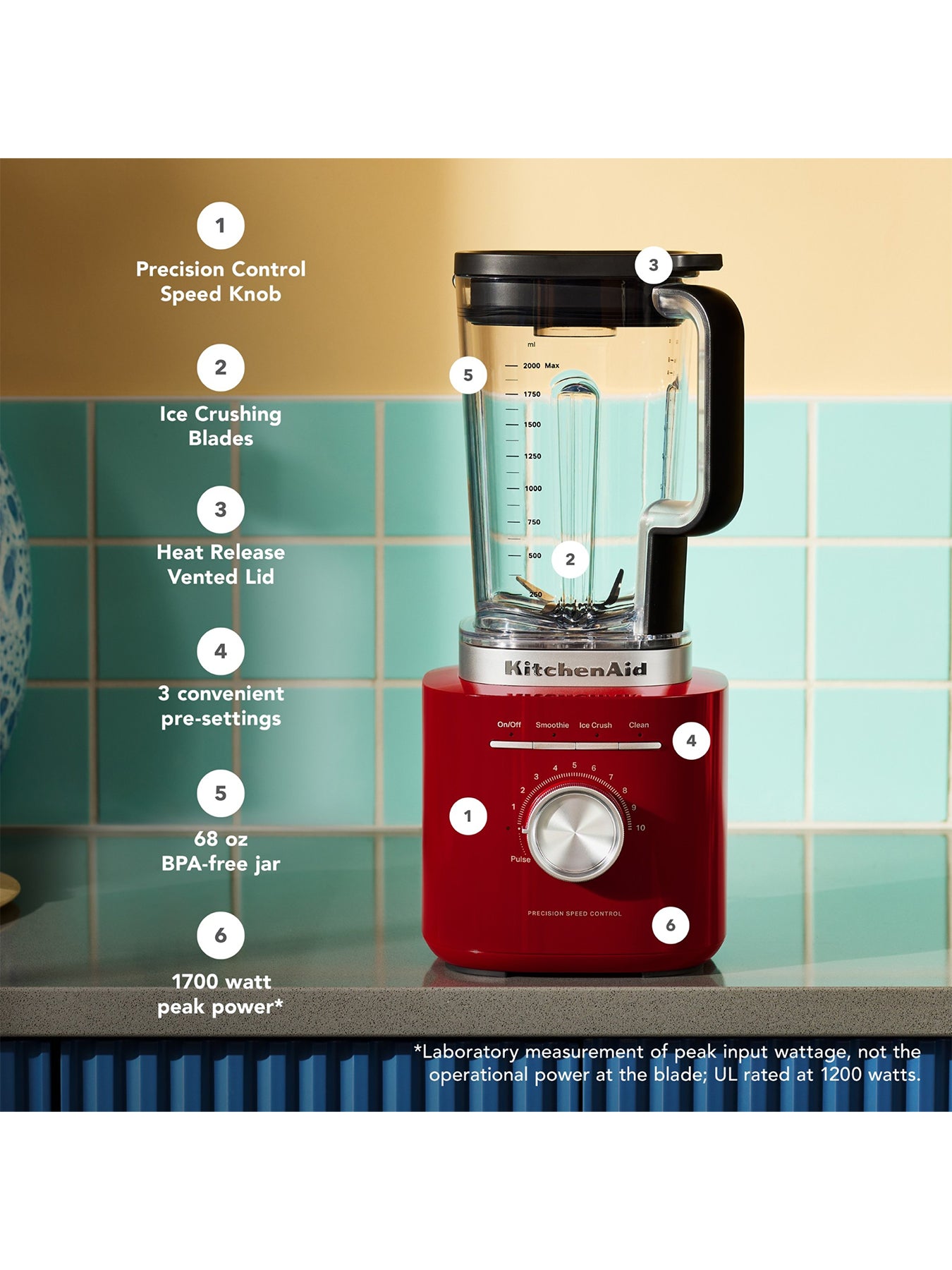 Pure Power Blender K200 Empire Red
