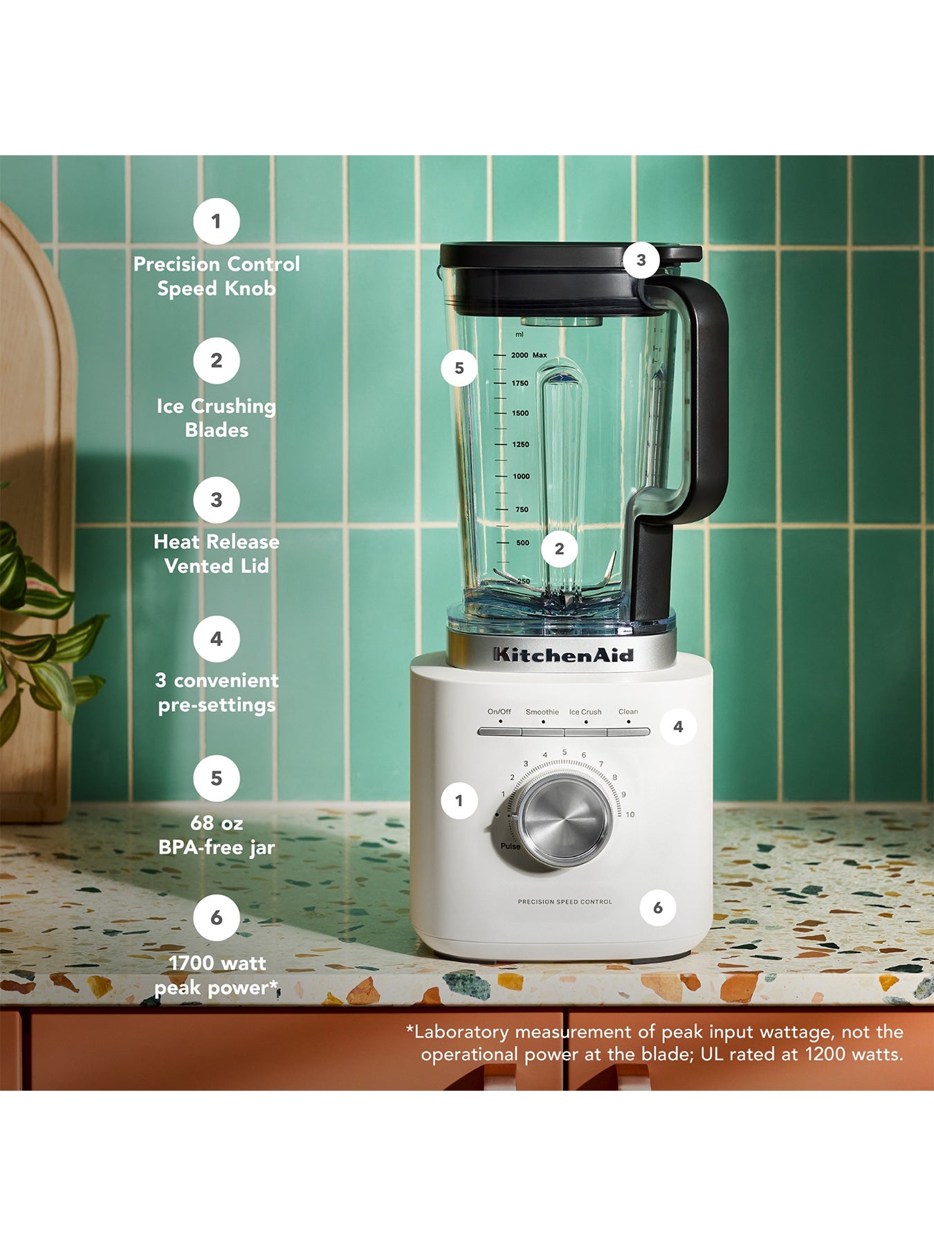 Pure Power Blender K200 Porcelain White