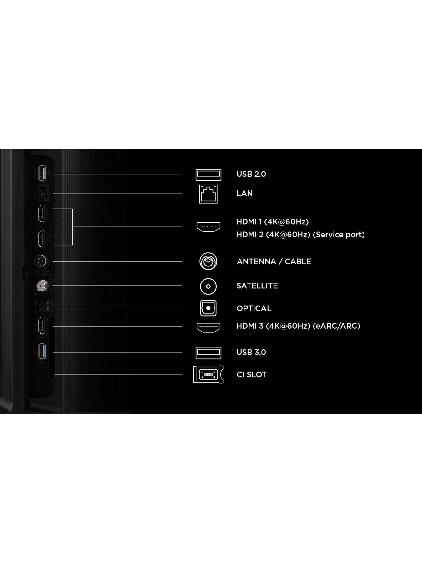 P7L 65 Inch QLED 4K UHD Smart TV