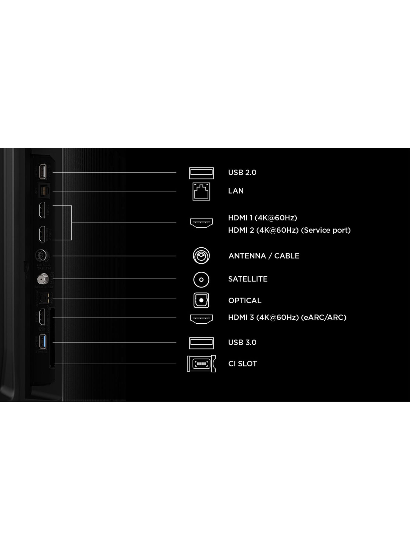 P7L 75 Inch QLED 4K UHD Smart TV