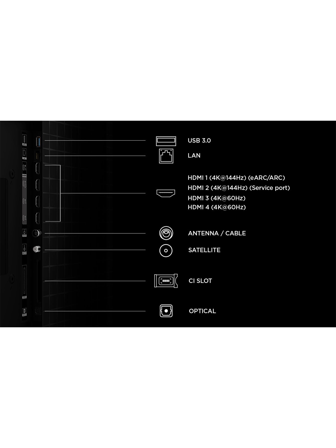 A400M 65 Inch QD Mini LED 4K UHD Smart TV