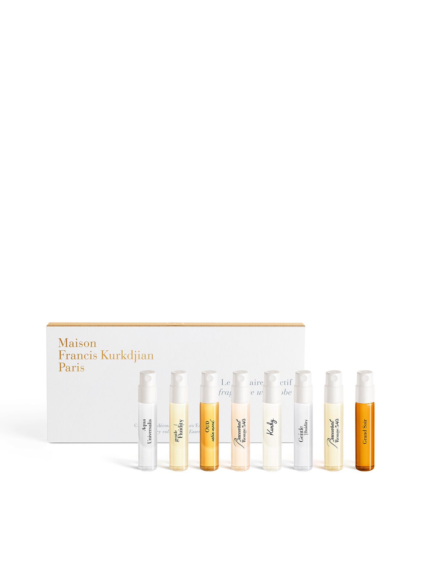 Mini Fragrance Wardrobe Discovery Set 8 x 2ml