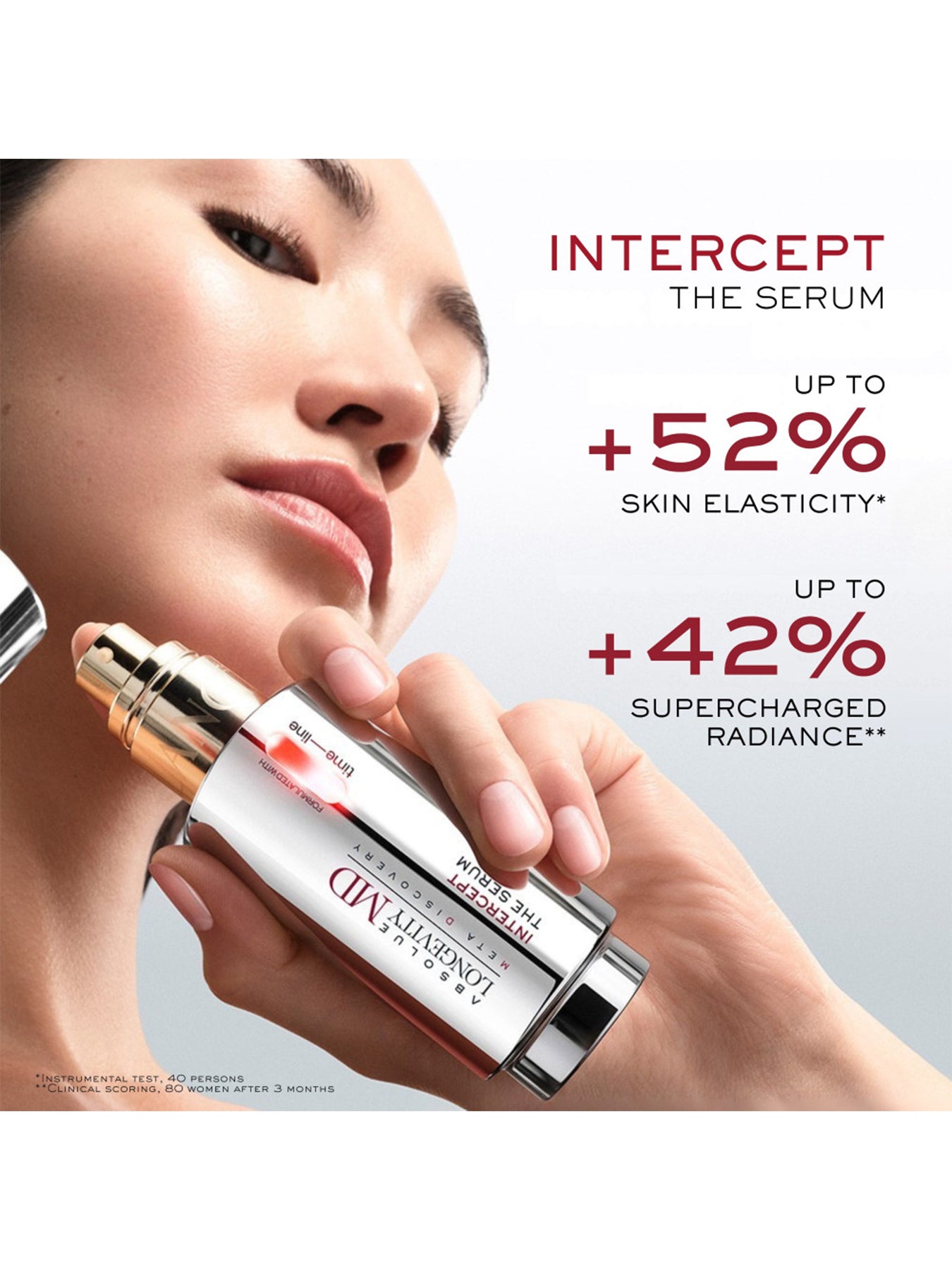 Absolue Longevity Set