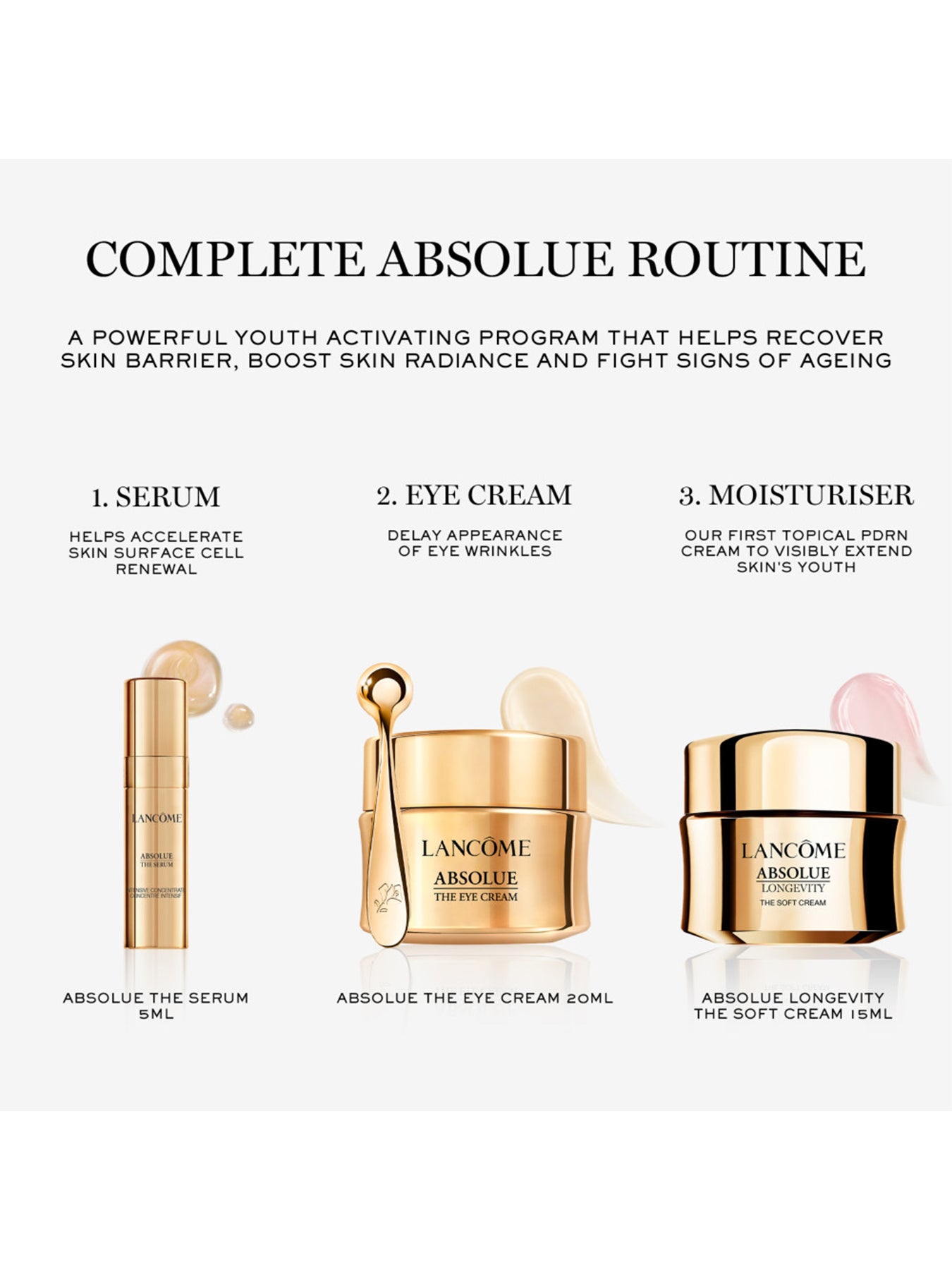 Absolue Eye Cream Skincare Gift Set