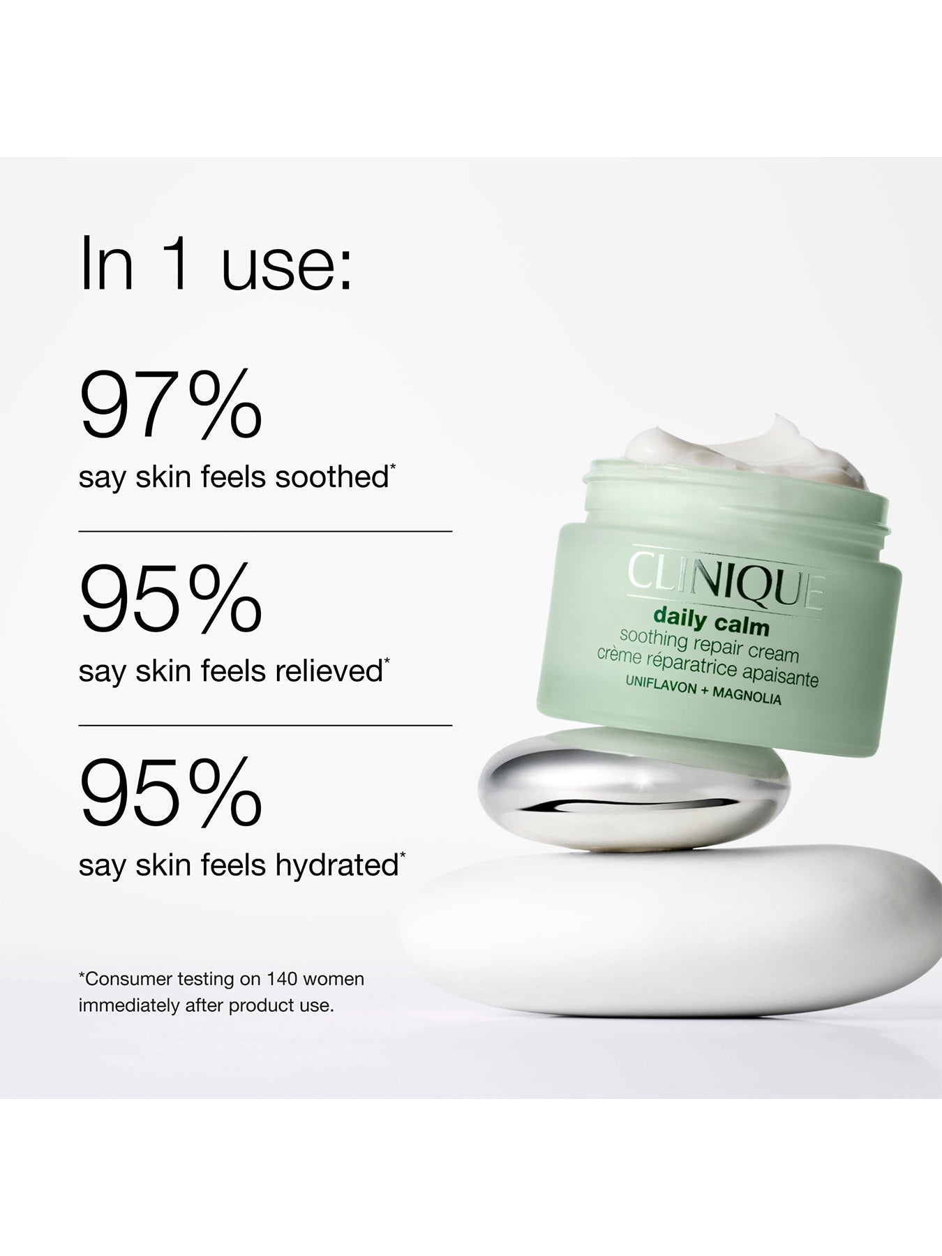Sensitive Skin Barrier Repair Mini Set