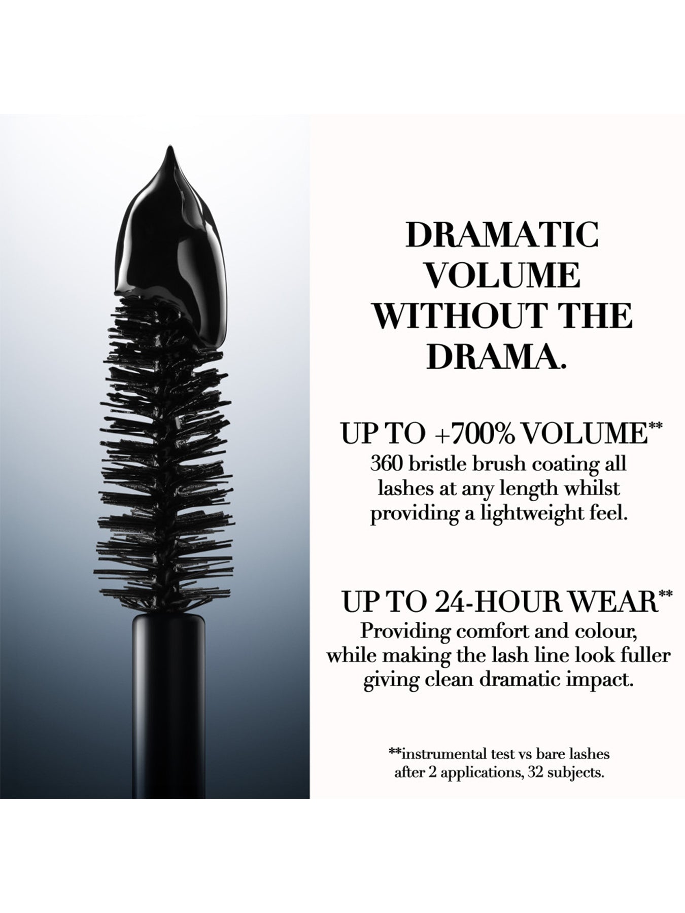 Vertigo Drama Mascara