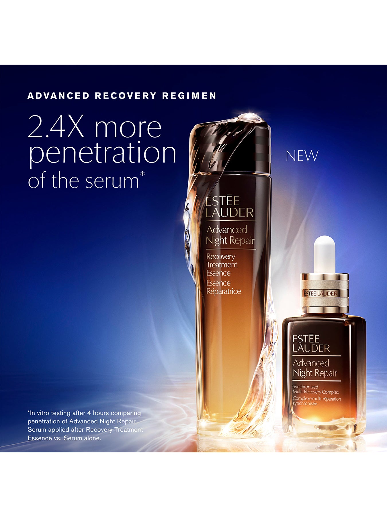 Advanced Night Repair Recovery Treatment Lotion 200ml