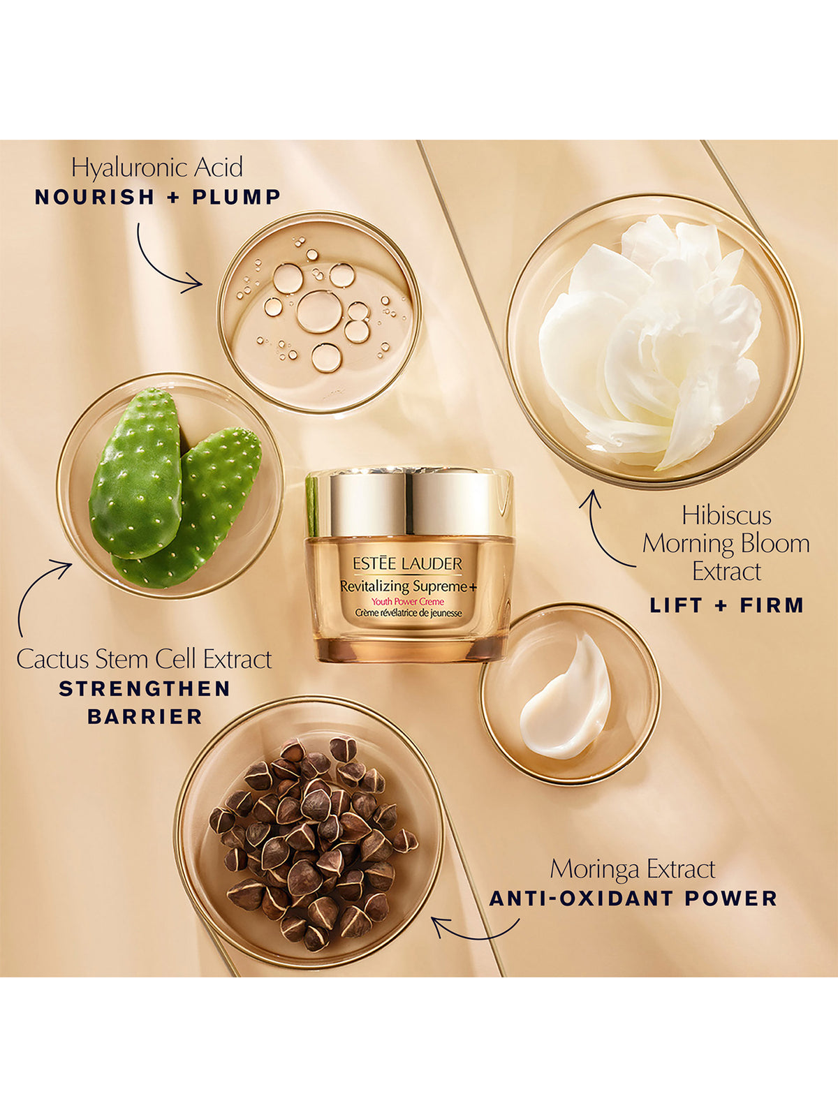 Revitalizing Supreme+ Skincare Gift Set