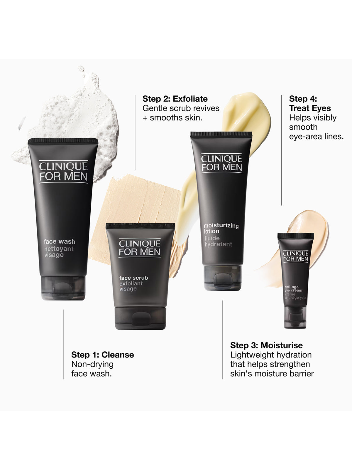 Clinique For Men Hydration Skincare Gift Set For Dry Skin