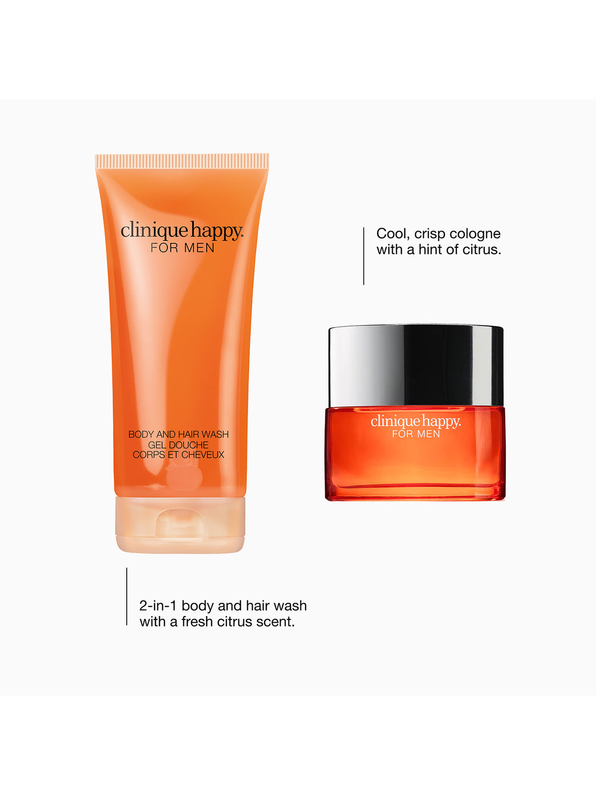 Happy For Men Fragrance Gift Set