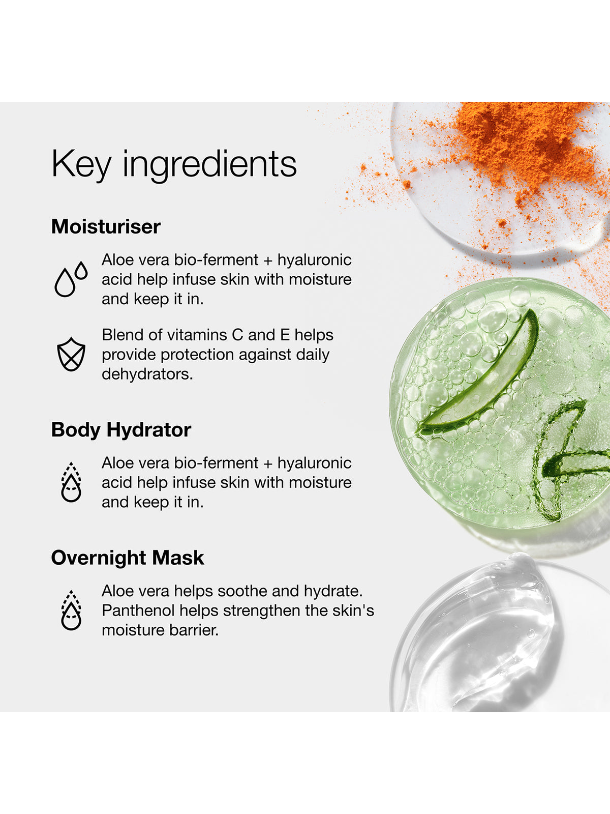 Moisture Surge Intense Hydration Skincare Gift Set