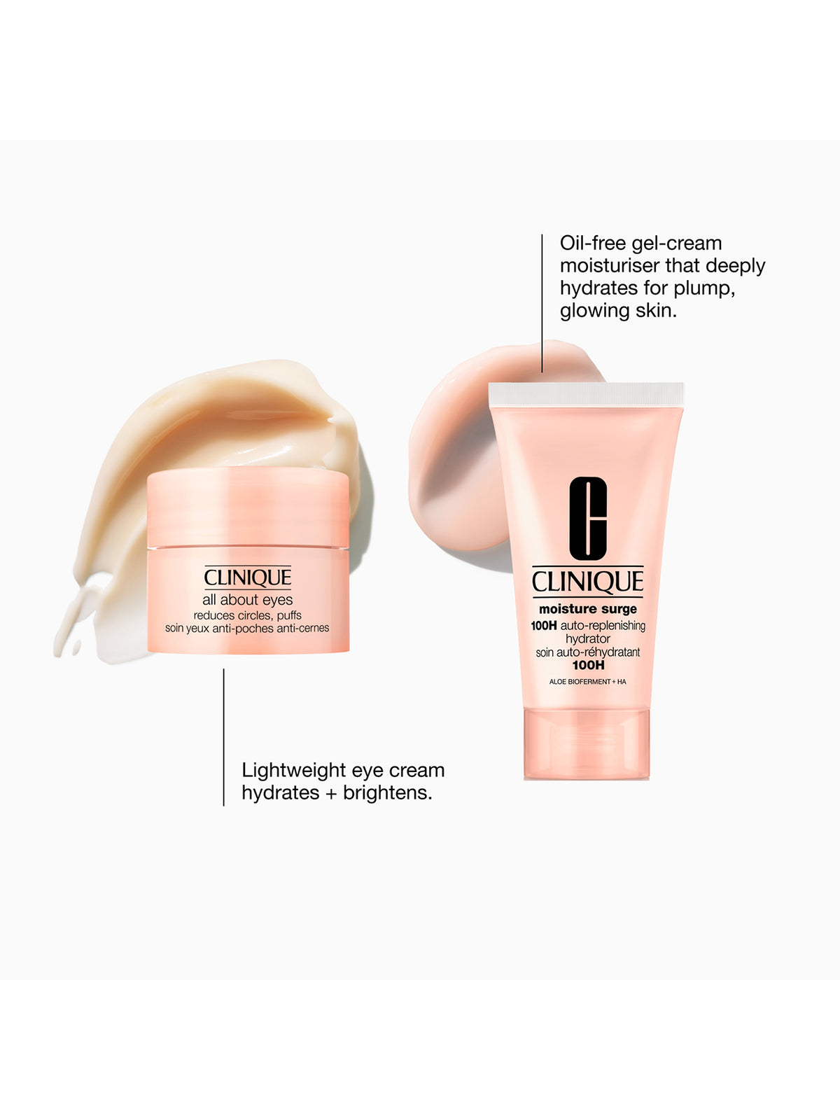 Moisture Surge Hydration & Eye Care Travel Gift Set