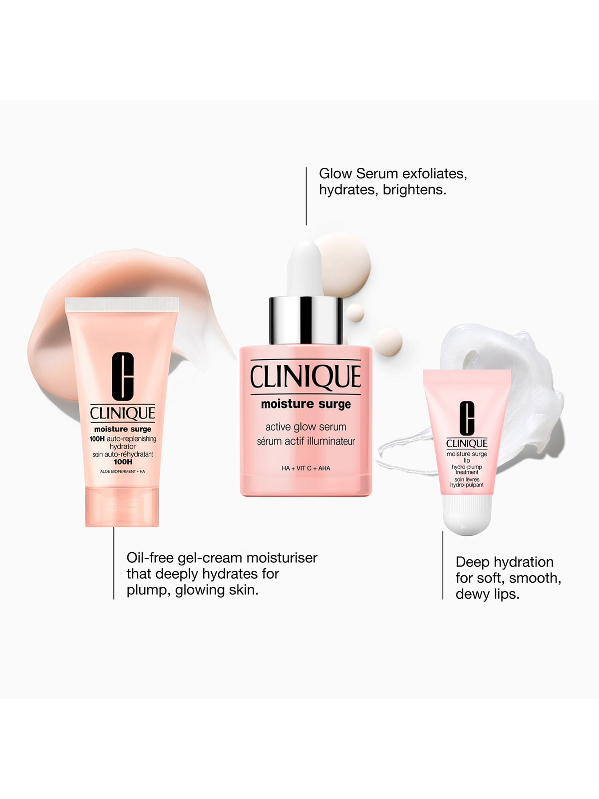 Moisture Surge Glow Serum Skincare Gift Set