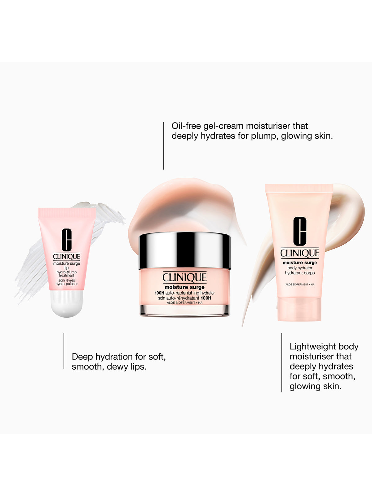 Moisture Surge Hydration Face, Body & Lip Gift Set