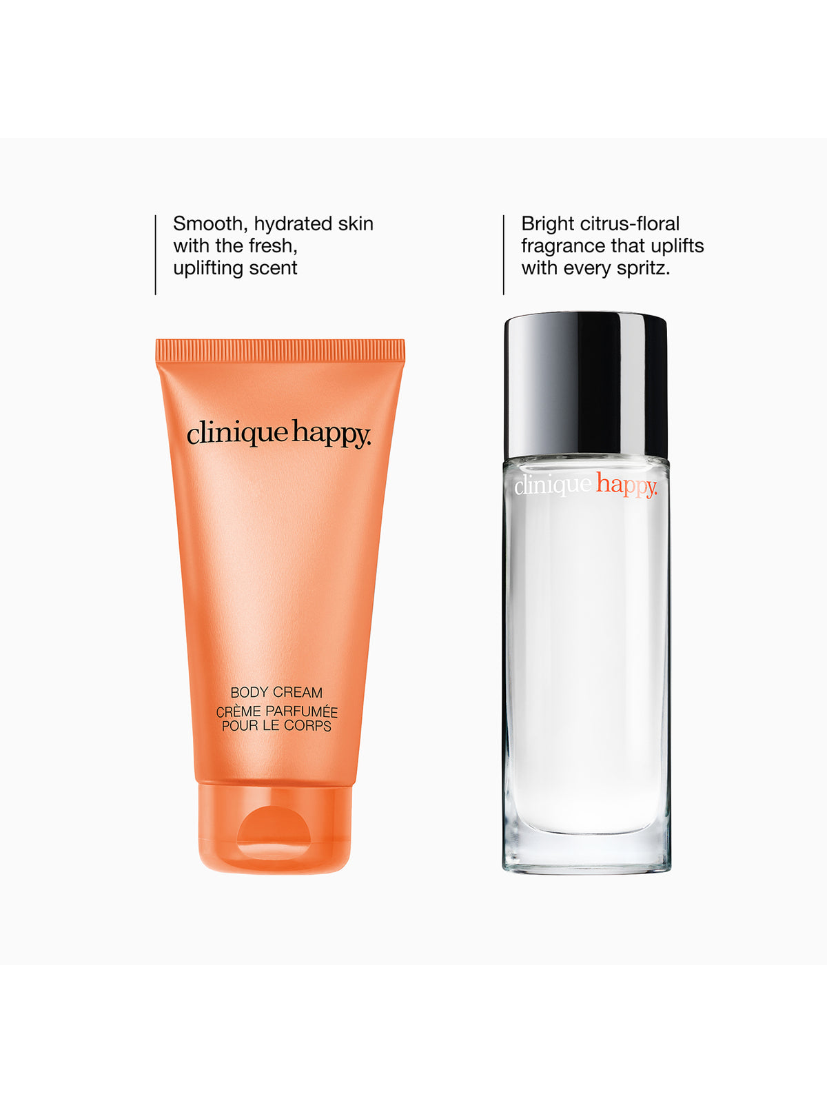 Happy Fragrance & Body Gift Set