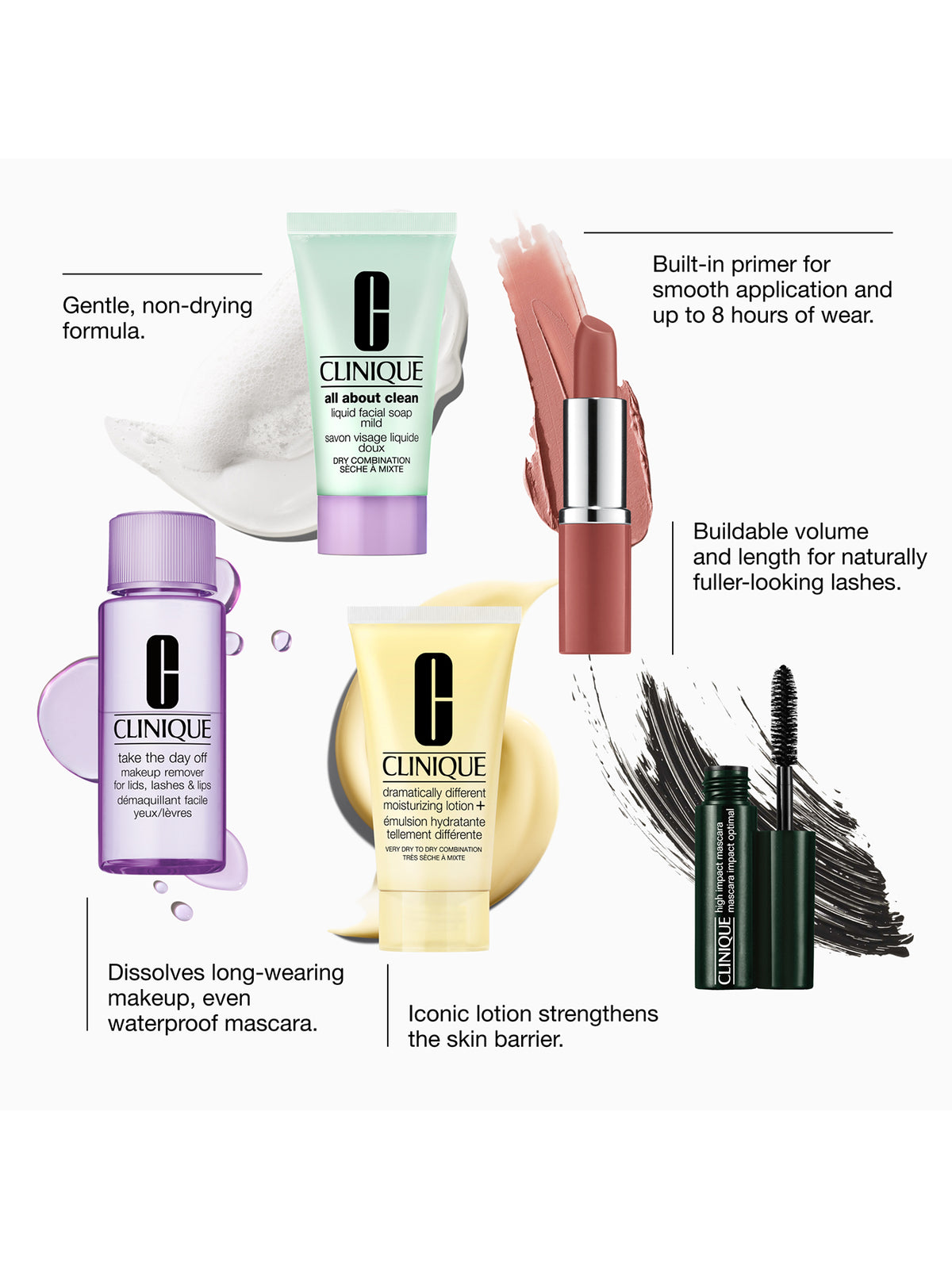 Daily Skincare & Makeup Travel Gift Set