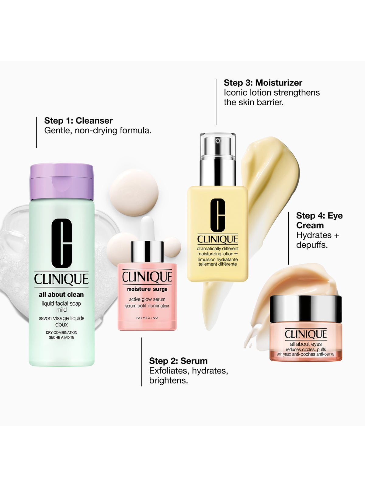 Complete Skincare and Makeup Routine Gift Set Purchase with Purchase