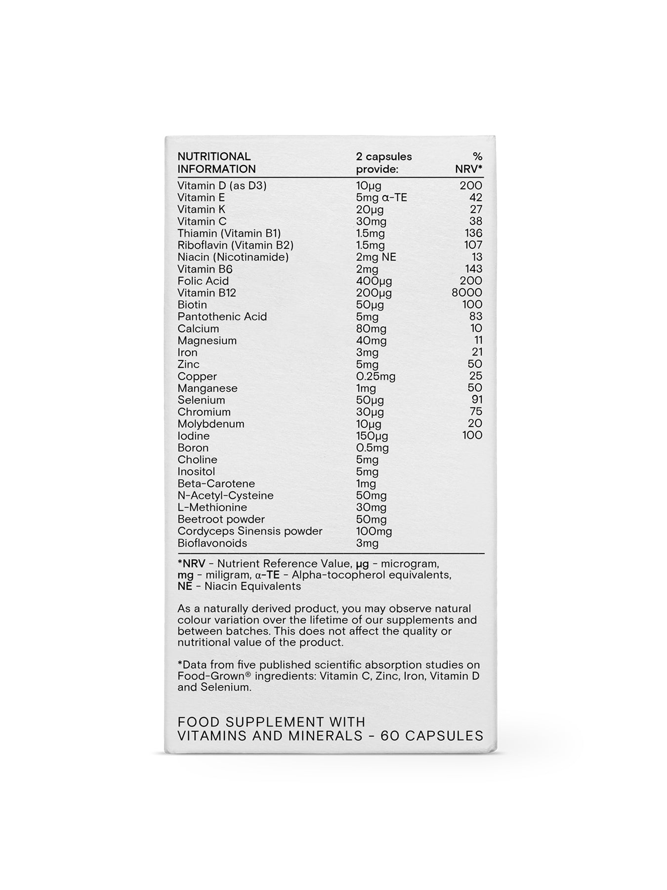 Fertility Support for Women