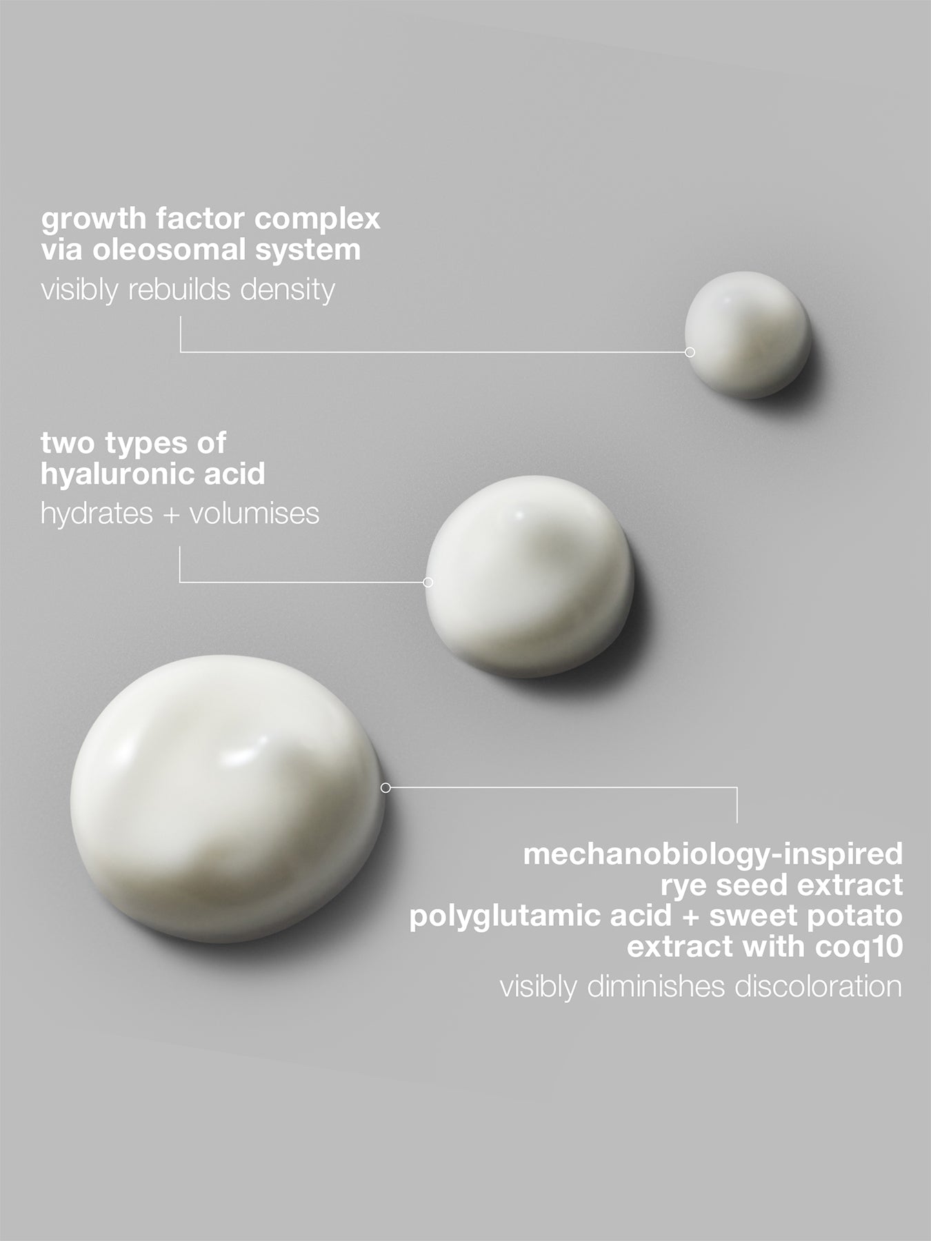 Dermalogica Smart Eye Density