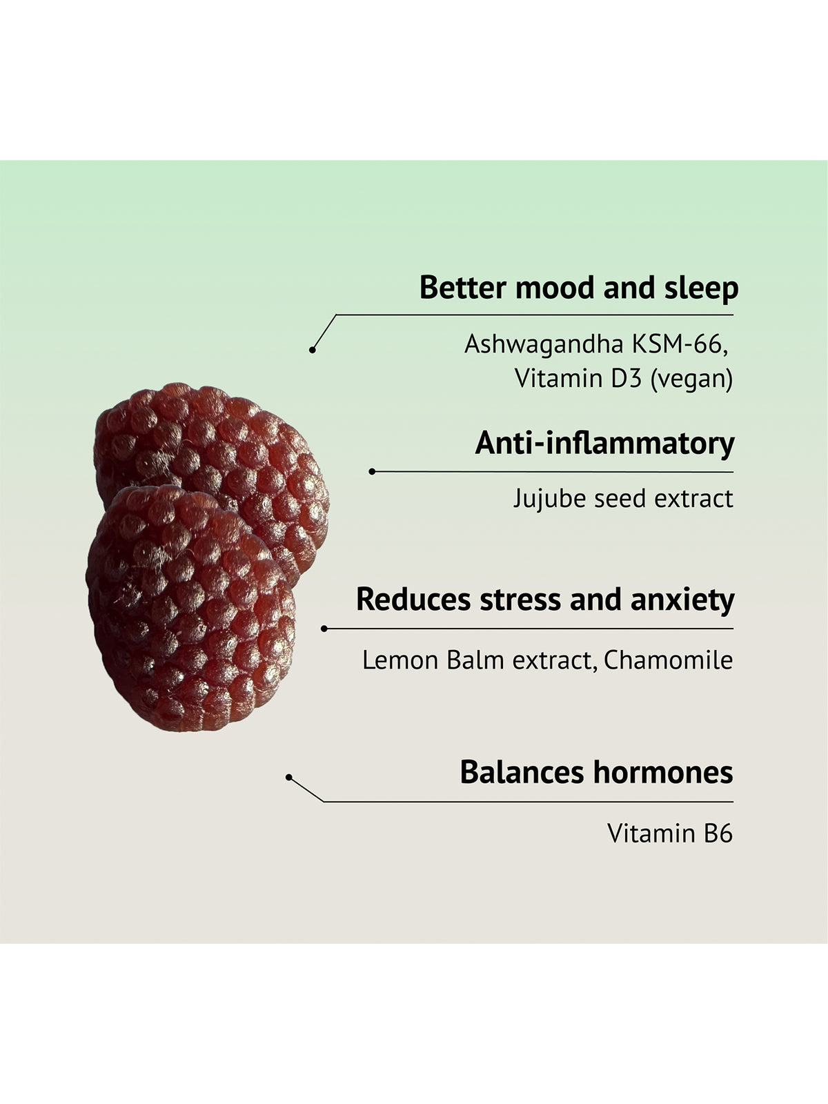 Serene Gummies for Hormonal & Mood Regulation