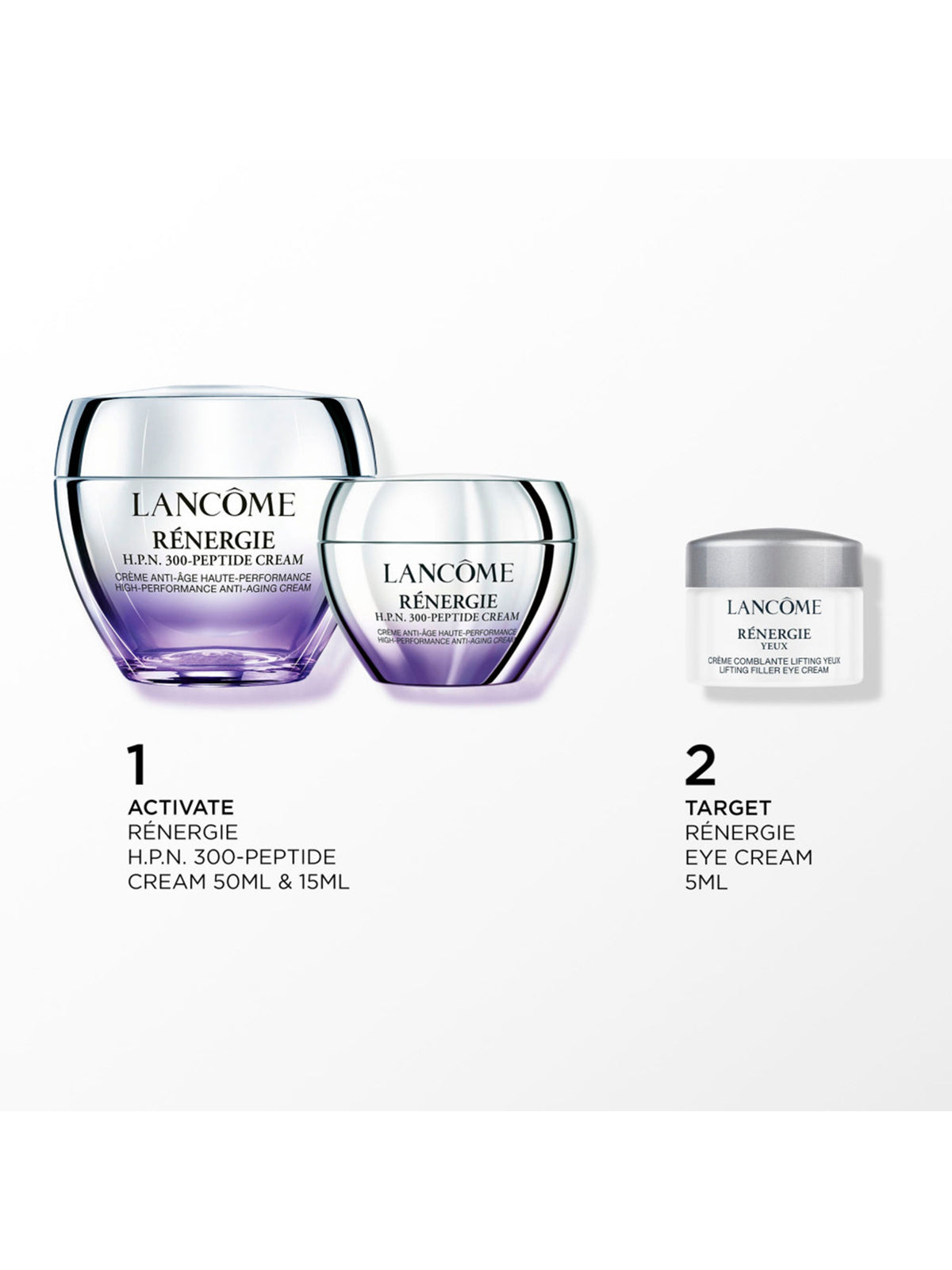Rénergie H.P.N. 300-Peptide Cream 50ml Gift Set