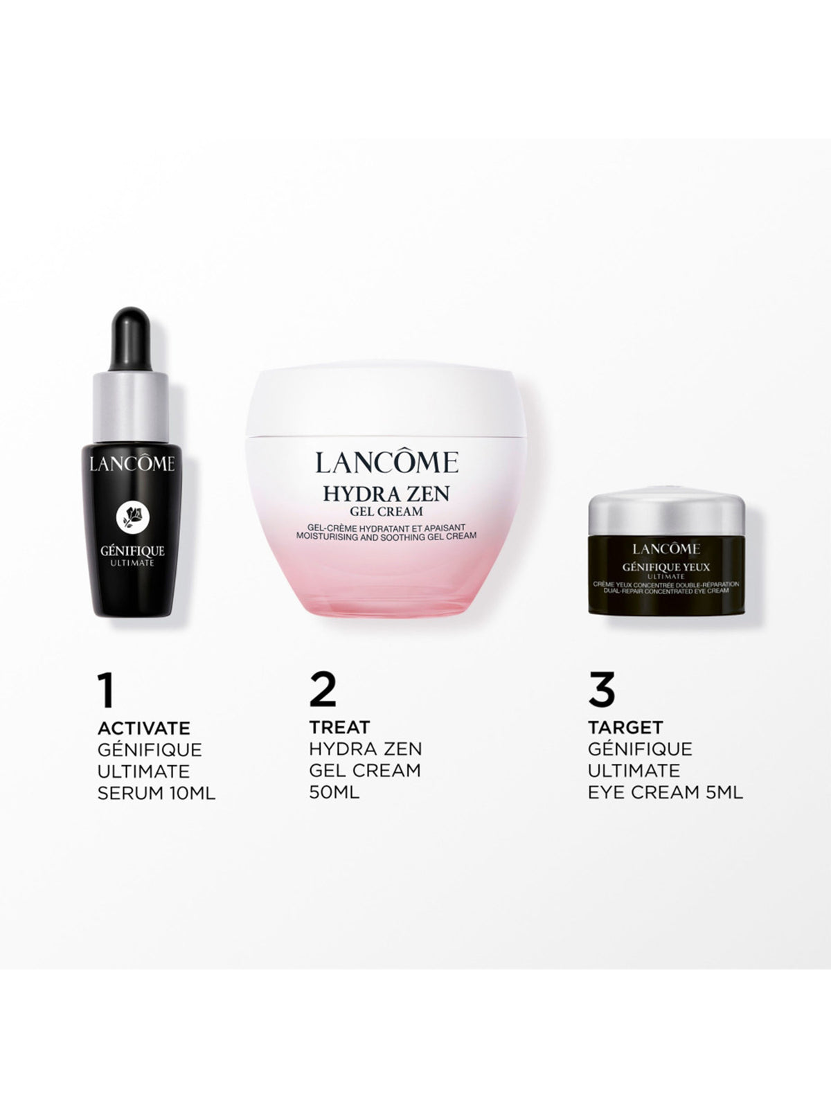 Hydra Zen Gel Cream 50ml Set