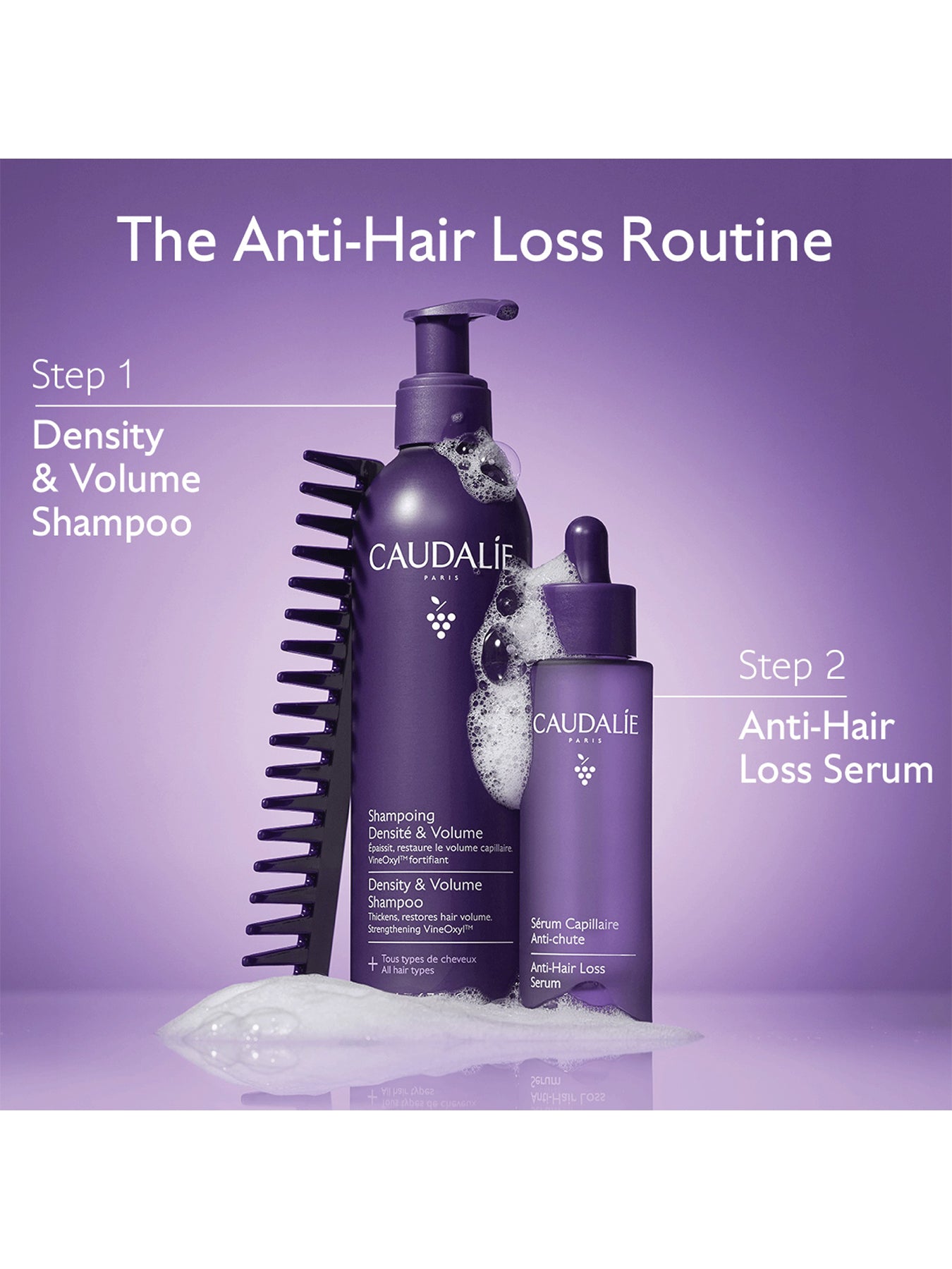 Anti Hair Loss Serum