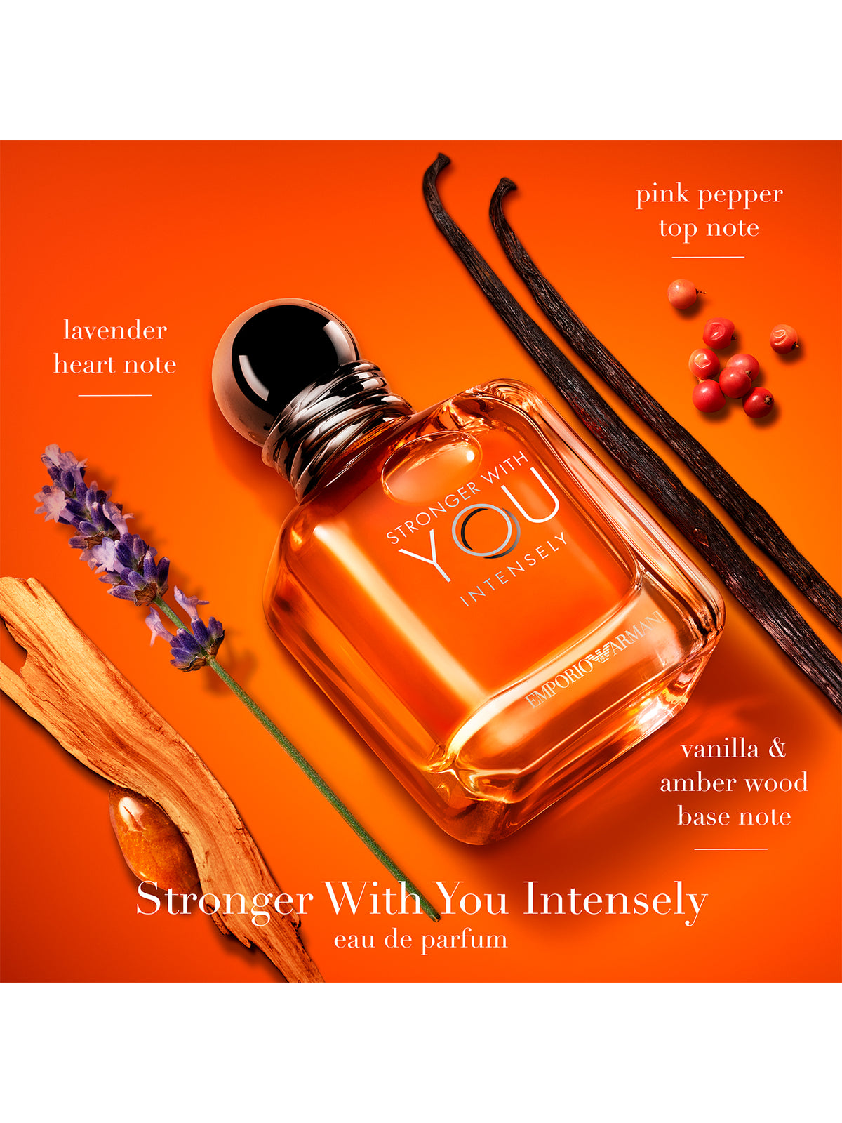 Stronger With You Intensely Eau De Parfum 50ml Gift Set