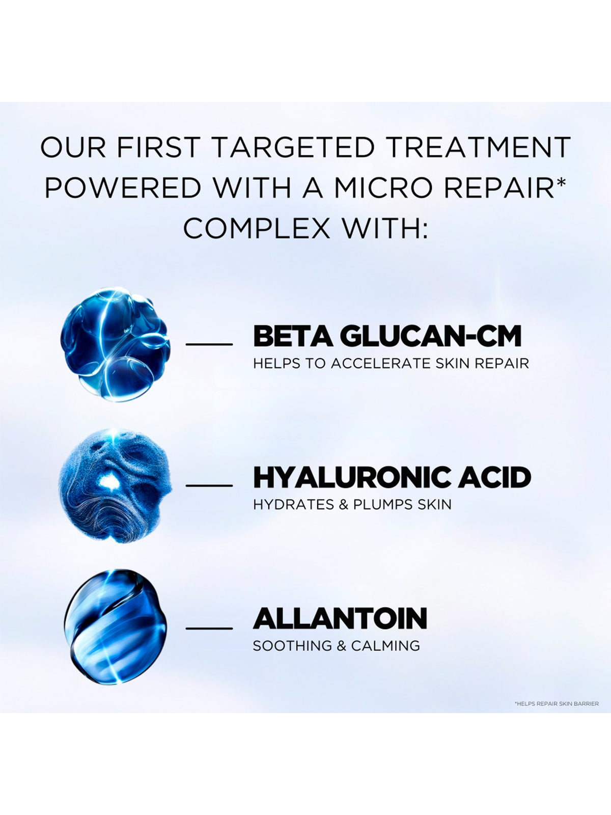 Génifique Repair Shot 20ml