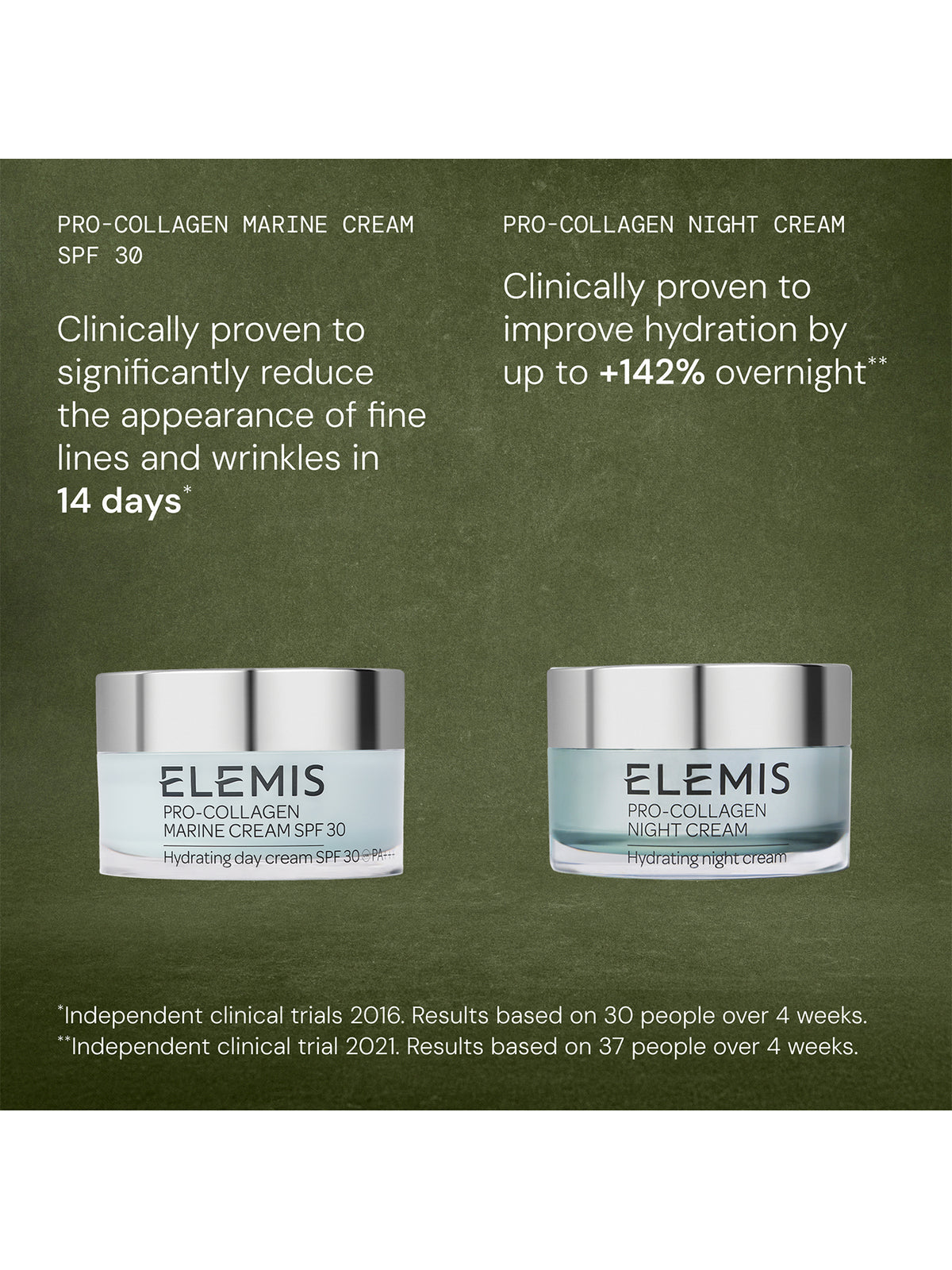 Results Around The Clock Skincare Gift Set