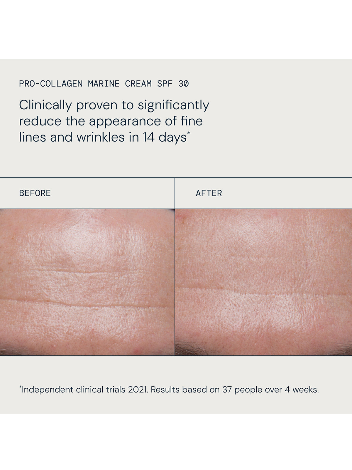 Results Around The Clock Skincare Gift Set