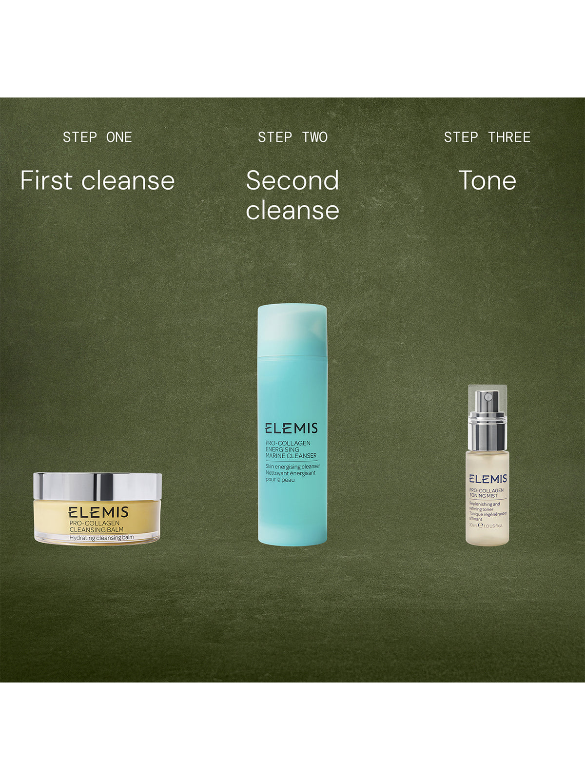 The Power Of Pro-Collagen Skincare Gift Set