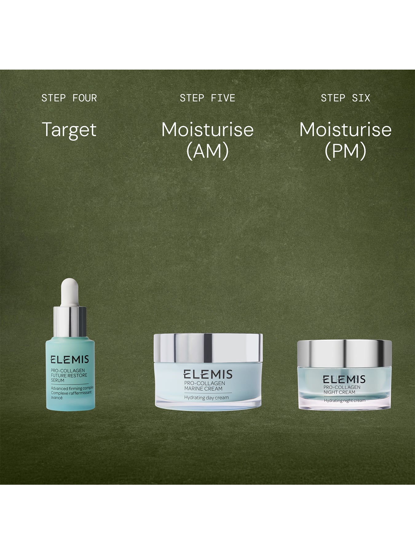 The Power Of Pro-Collagen Skincare Gift Set