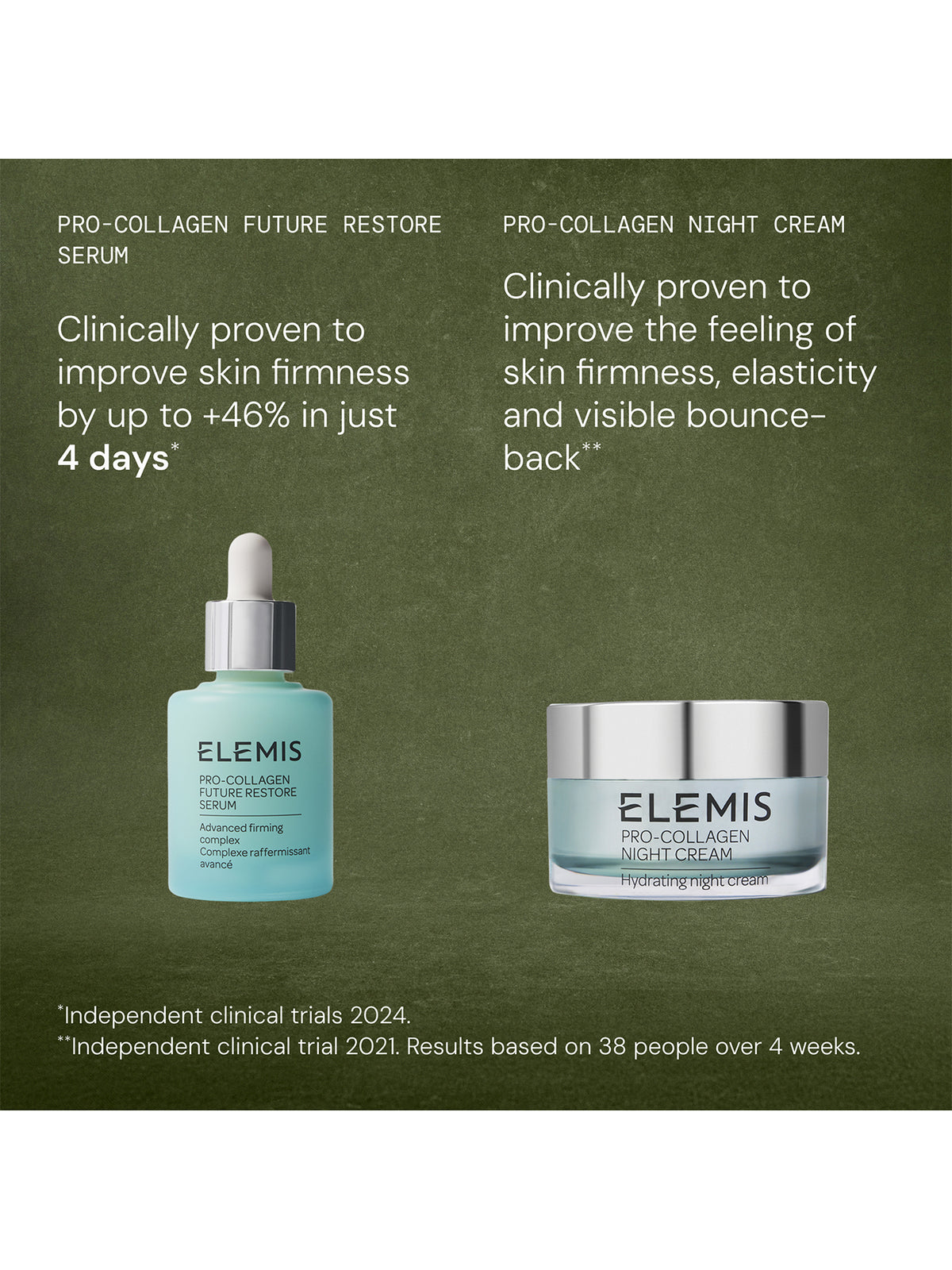 The Unwind Edit Skincare Gift Set