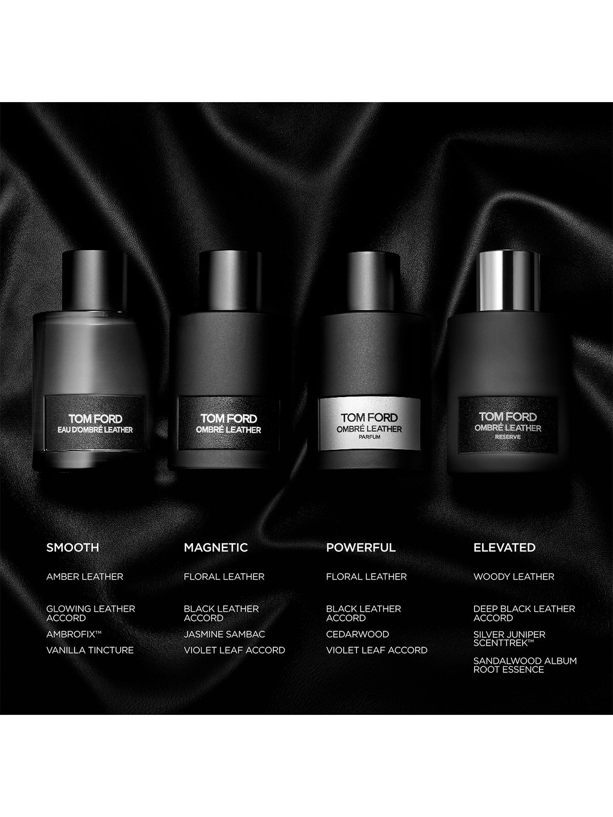 Ombré Leather Reserve Eau De Parfum