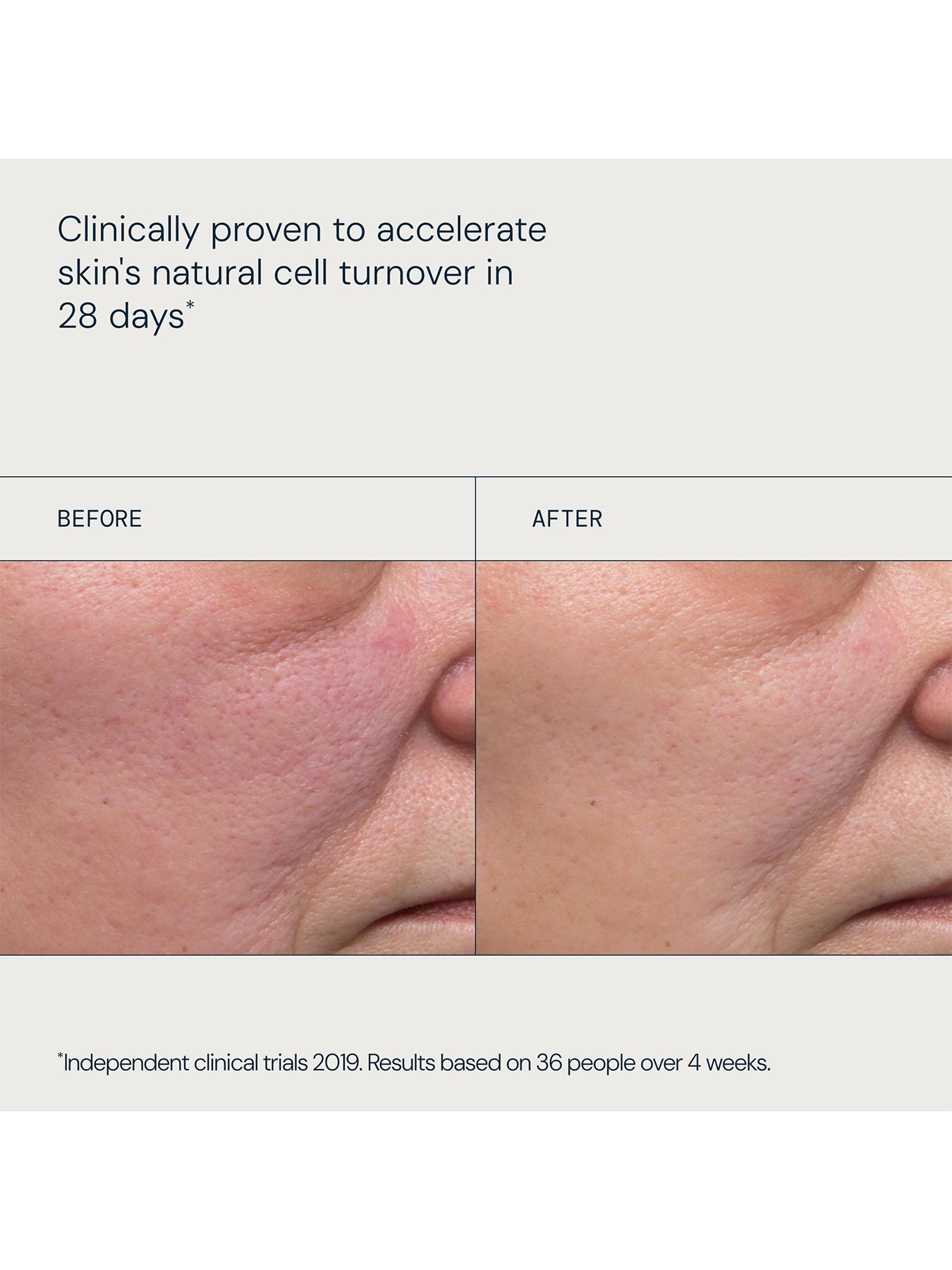 Dynamic Resurfacing Facial Pads 60 Pack