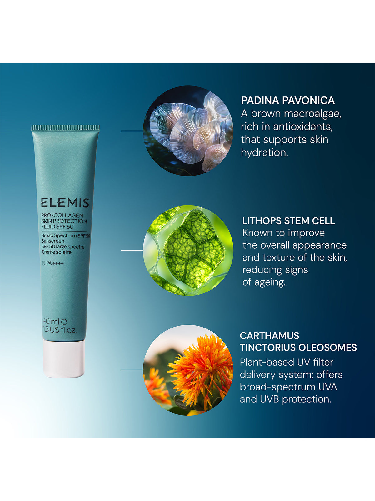 Pro-Collagen Skin Protection Fluid SPF50 40ml