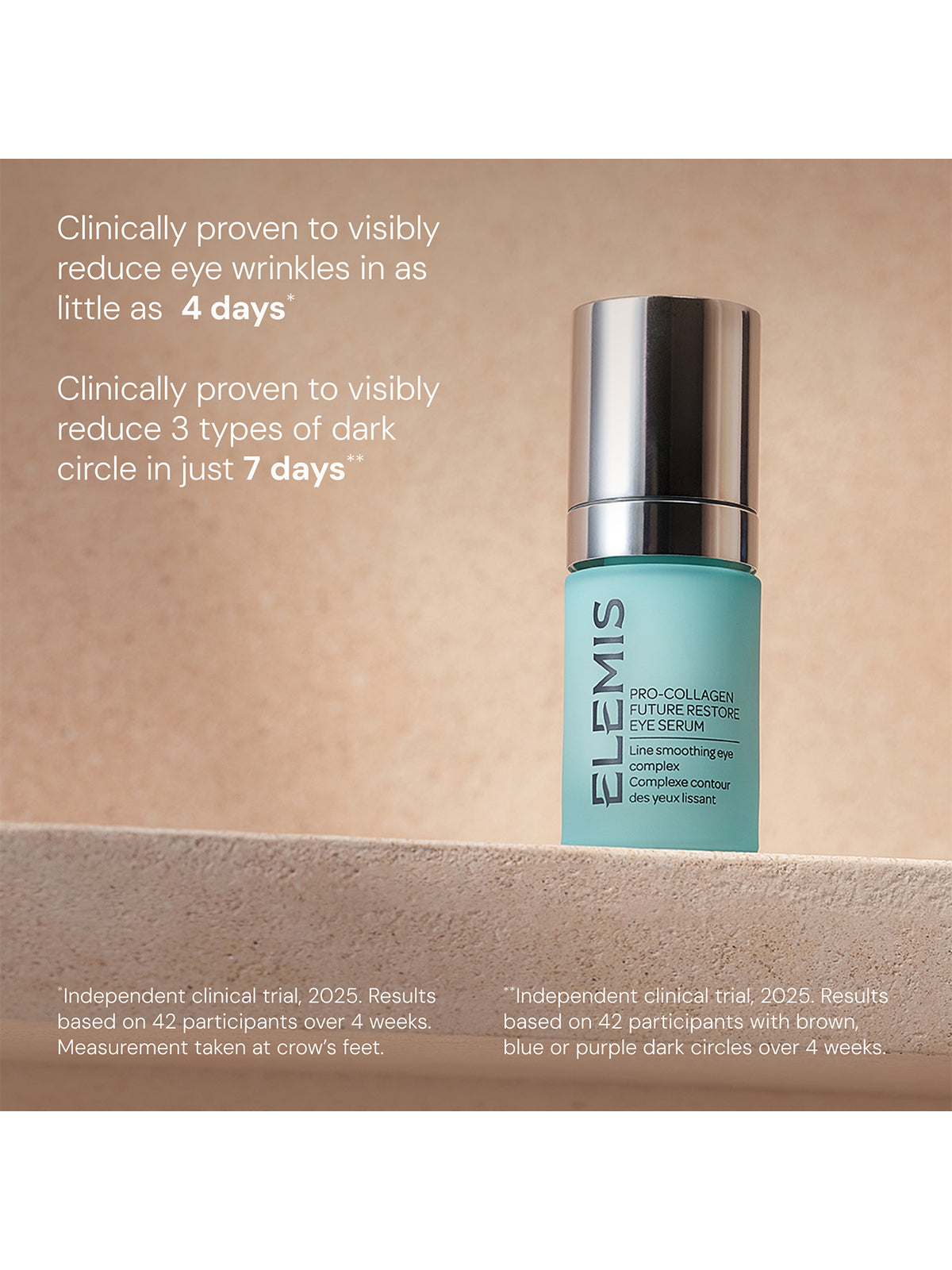 Pro-Collagen Future Restore Eye Serum 15ml