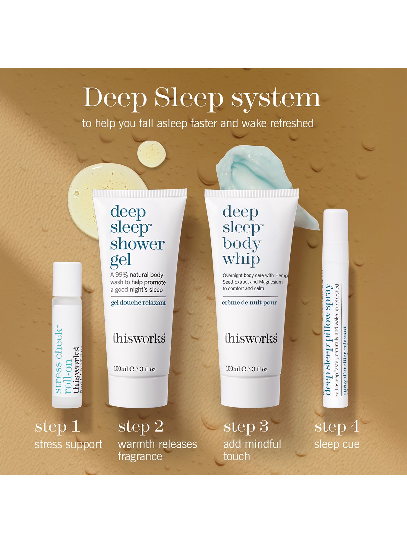 Slumber Party Gift Set