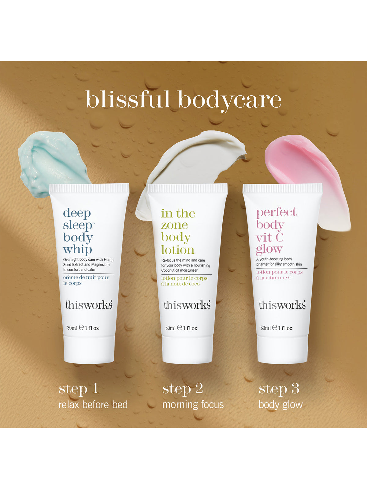 Blissful Bodycare Gift Set
