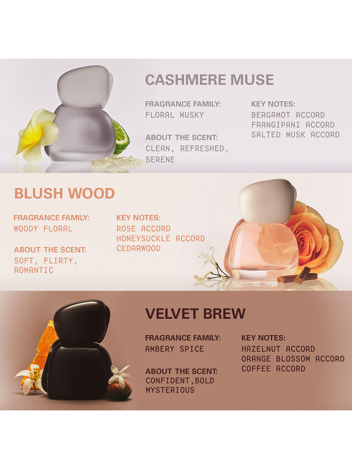 Mood Stones Eau De Parfum 50ml Gift Set